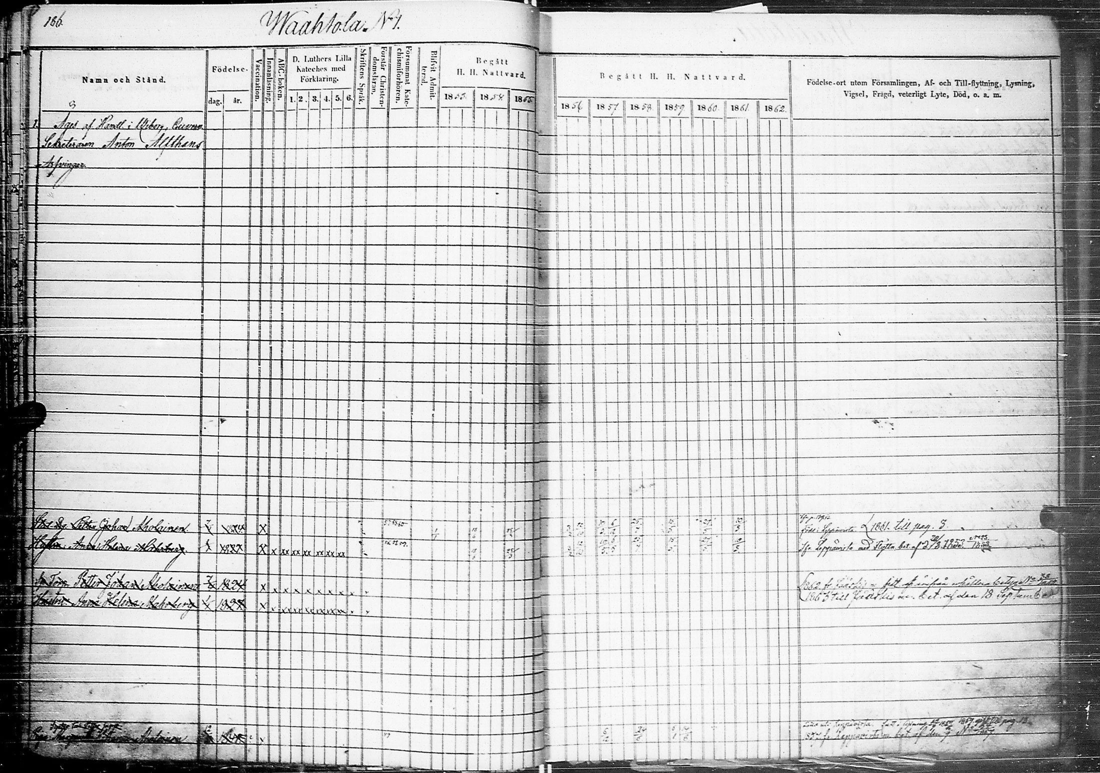 [ ../kirjat/Kirkonkirjat/johannes/rippikirja_1853-1863_uk375_ii/kuvat/192.jpg ]