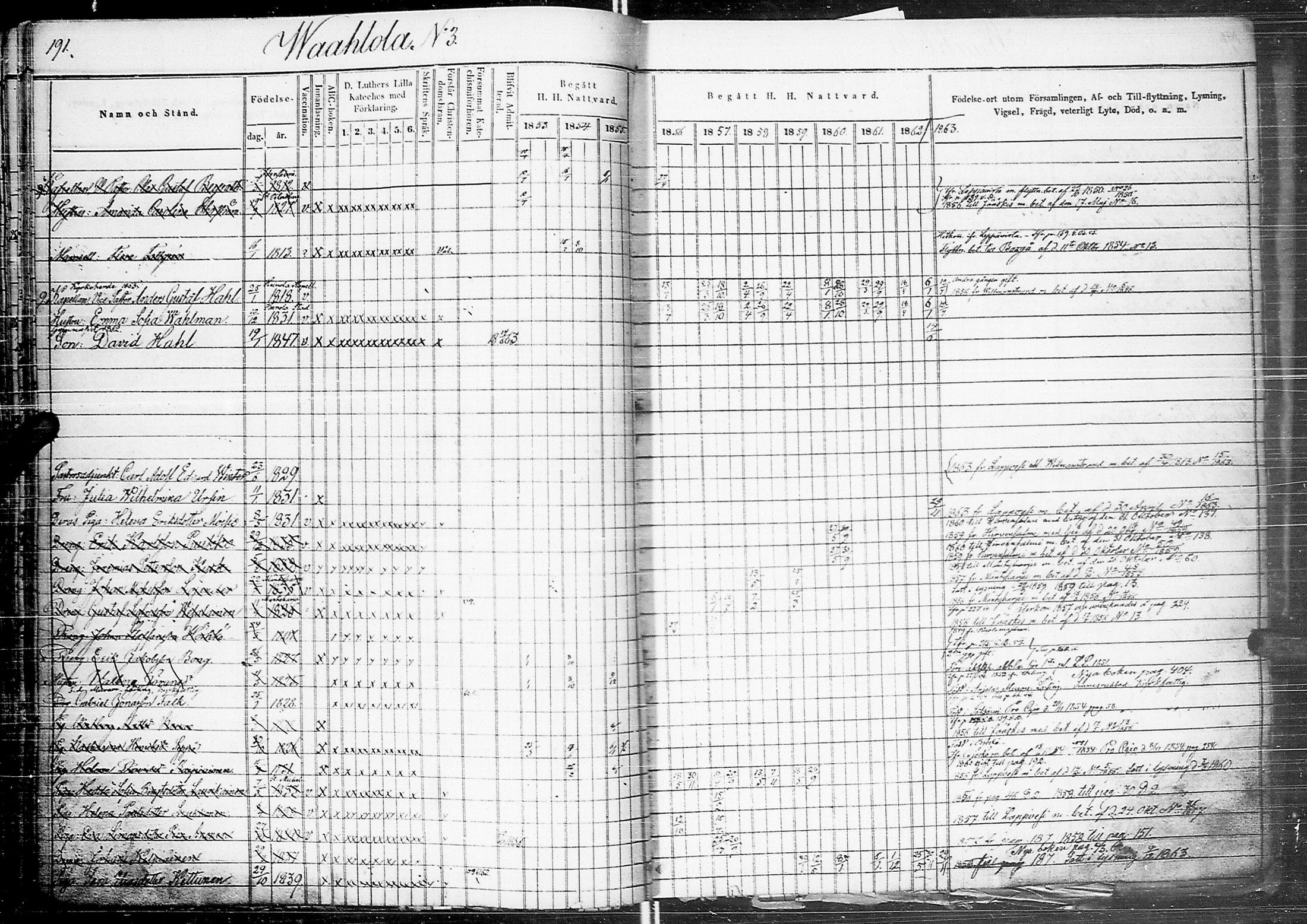 [ ../kirjat/Kirkonkirjat/johannes/rippikirja_1853-1863_uk375_ii/kuvat/197.jpg ]