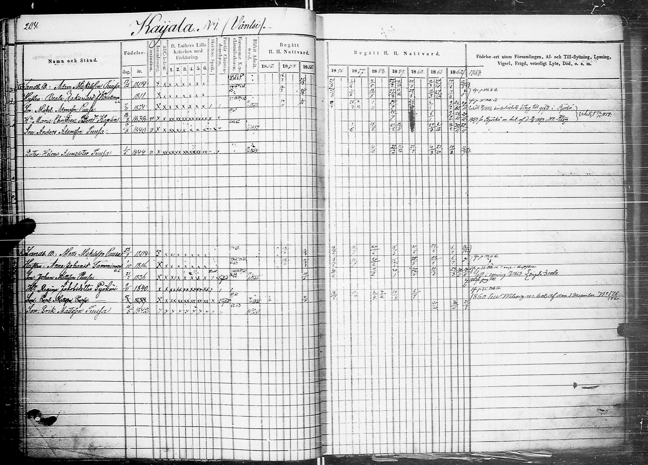 [ ../kirjat/Kirkonkirjat/johannes/rippikirja_1853-1863_uk375_ii/kuvat/213.jpg ]
