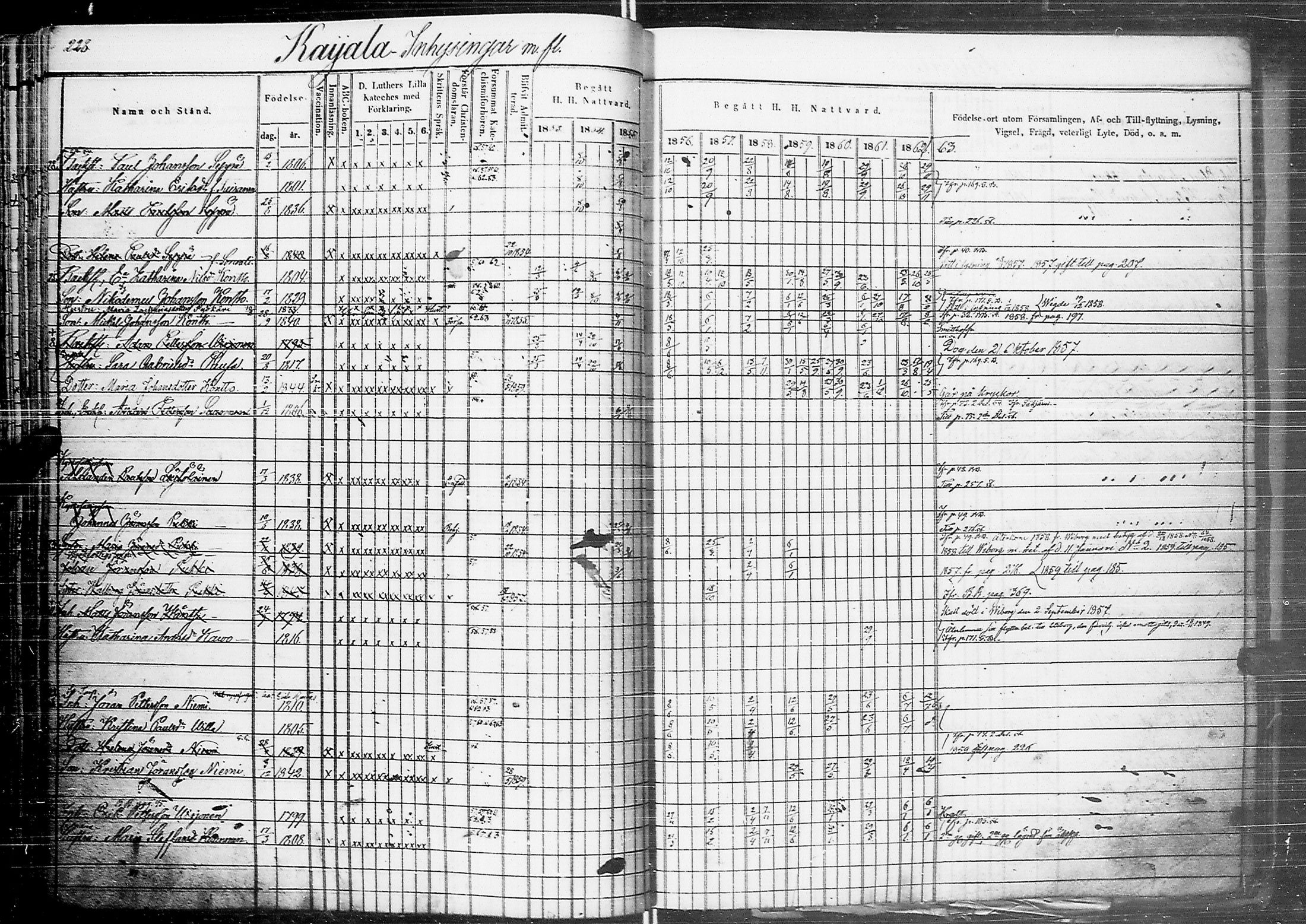 [ ../kirjat/Kirkonkirjat/johannes/rippikirja_1853-1863_uk375_ii/kuvat/237.jpg ]