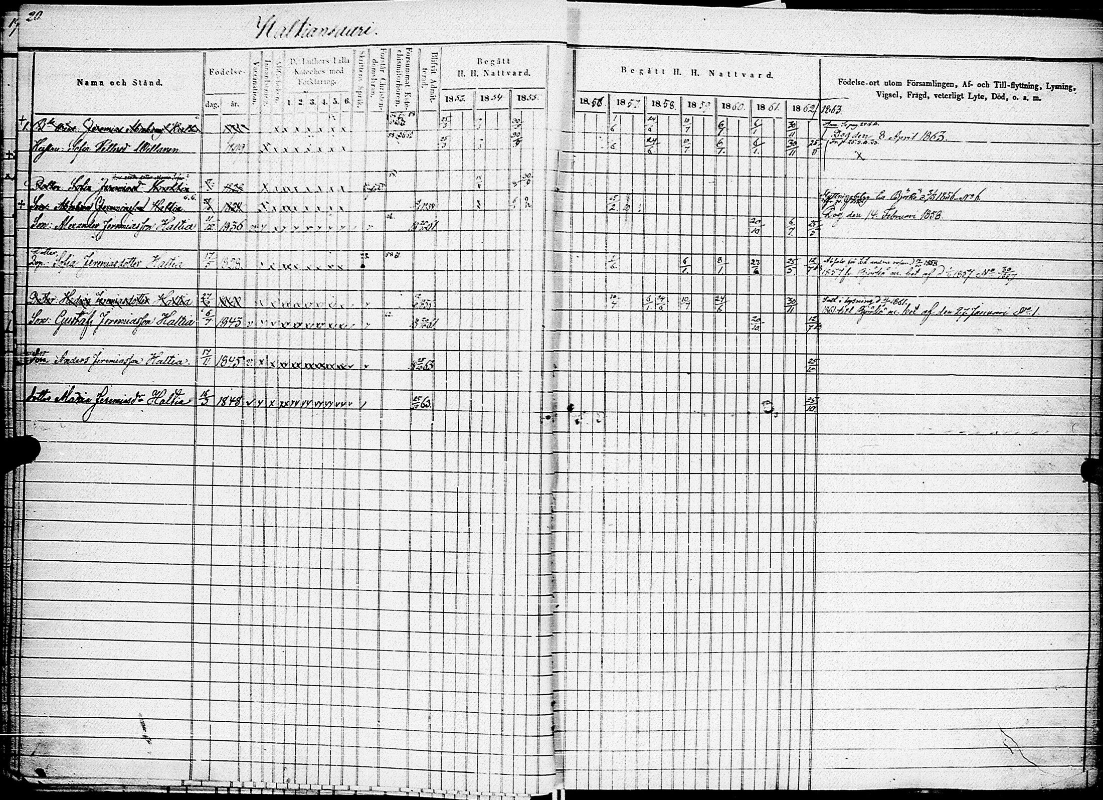[ ../kirjat/Kirkonkirjat/johannes/rippikirja_1853-1863_uk375_ii/kuvat/24.jpg ]