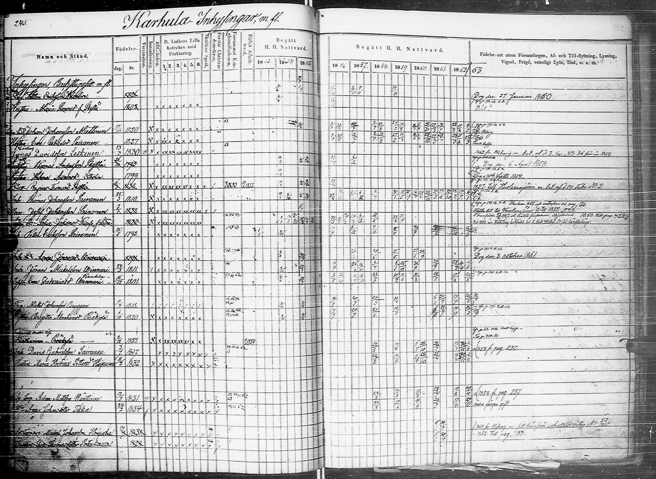 [ ../kirjat/Kirkonkirjat/johannes/rippikirja_1853-1863_uk375_ii/kuvat/255.jpg ]