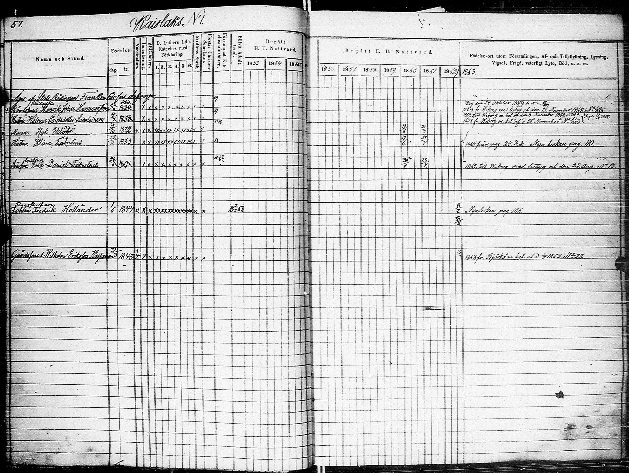 [ ../kirjat/Kirkonkirjat/johannes/rippikirja_1853-1863_uk375_ii/kuvat/62.jpg ]