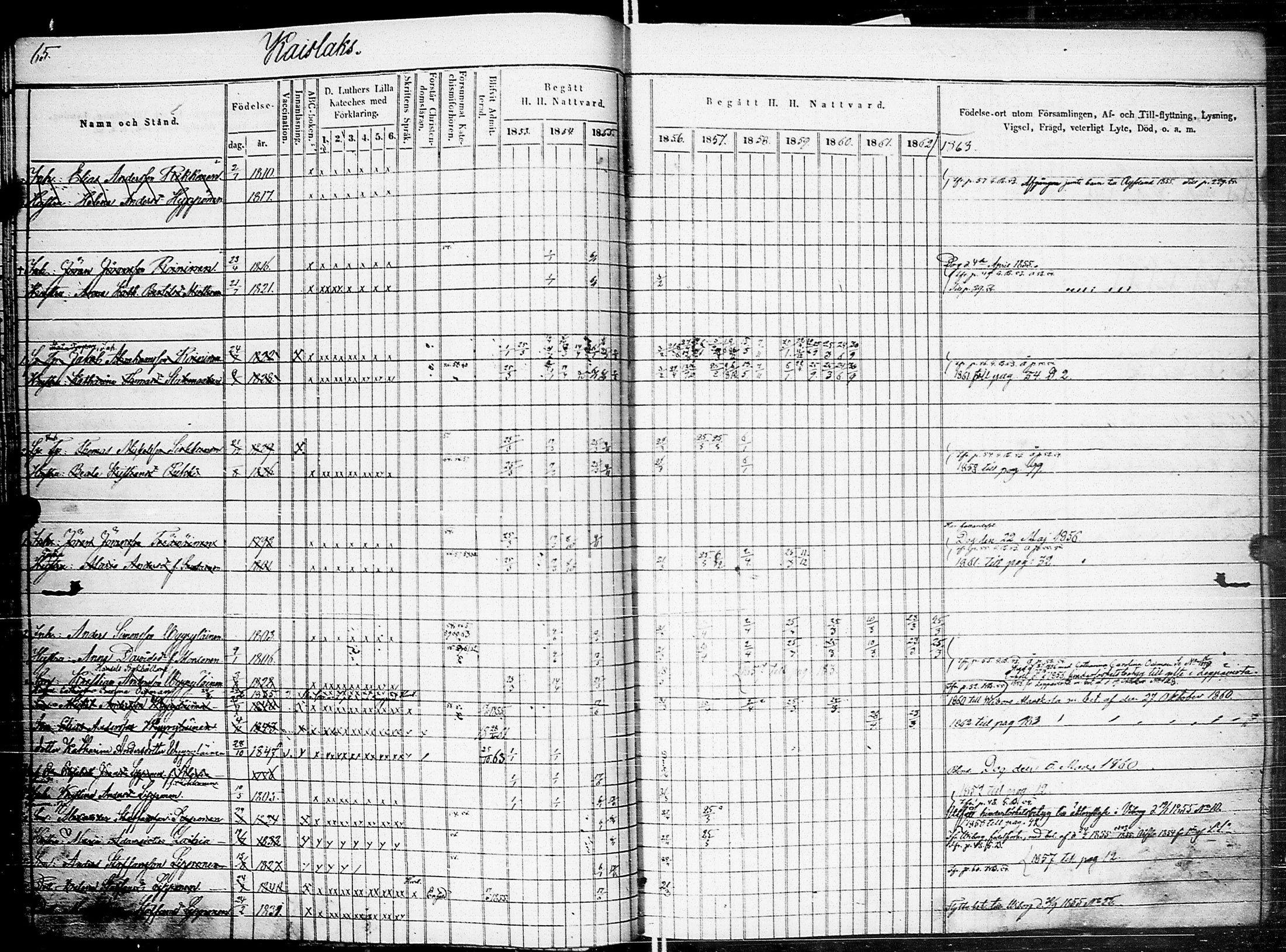 [ ../kirjat/Kirkonkirjat/johannes/rippikirja_1853-1863_uk375_ii/kuvat/70.jpg ]
