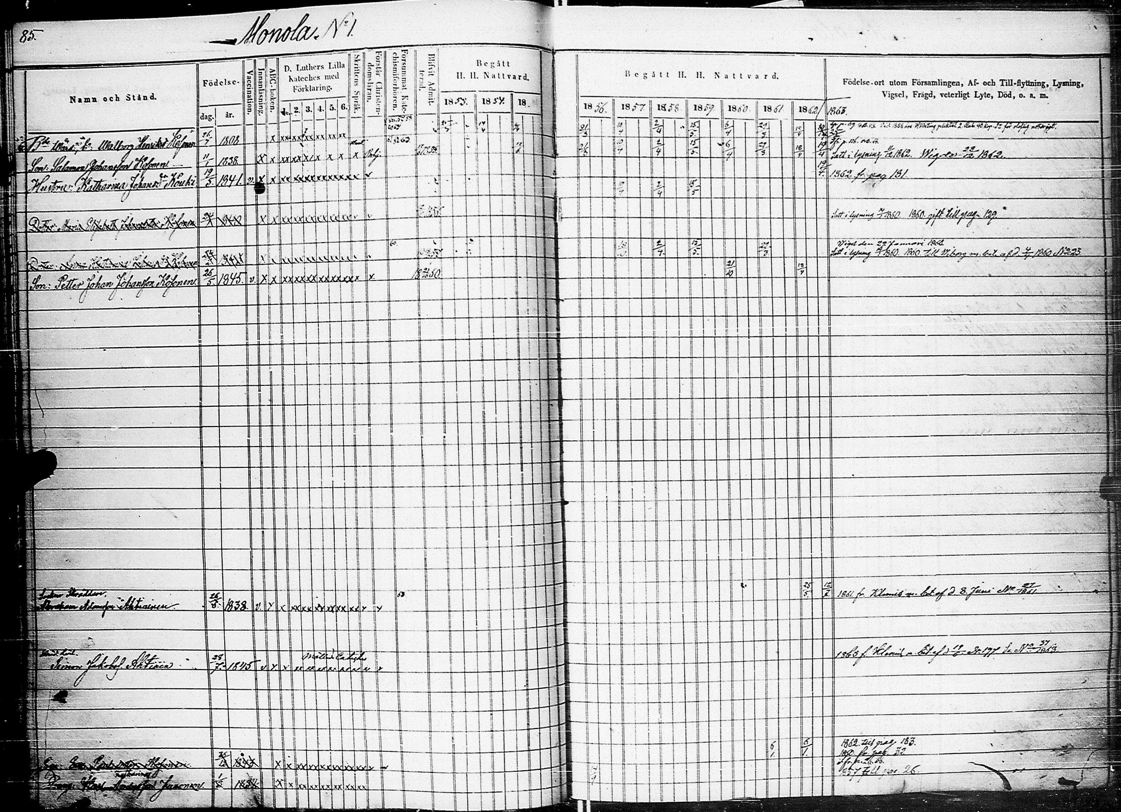 [ ../kirjat/Kirkonkirjat/johannes/rippikirja_1853-1863_uk375_ii/kuvat/90.jpg ]