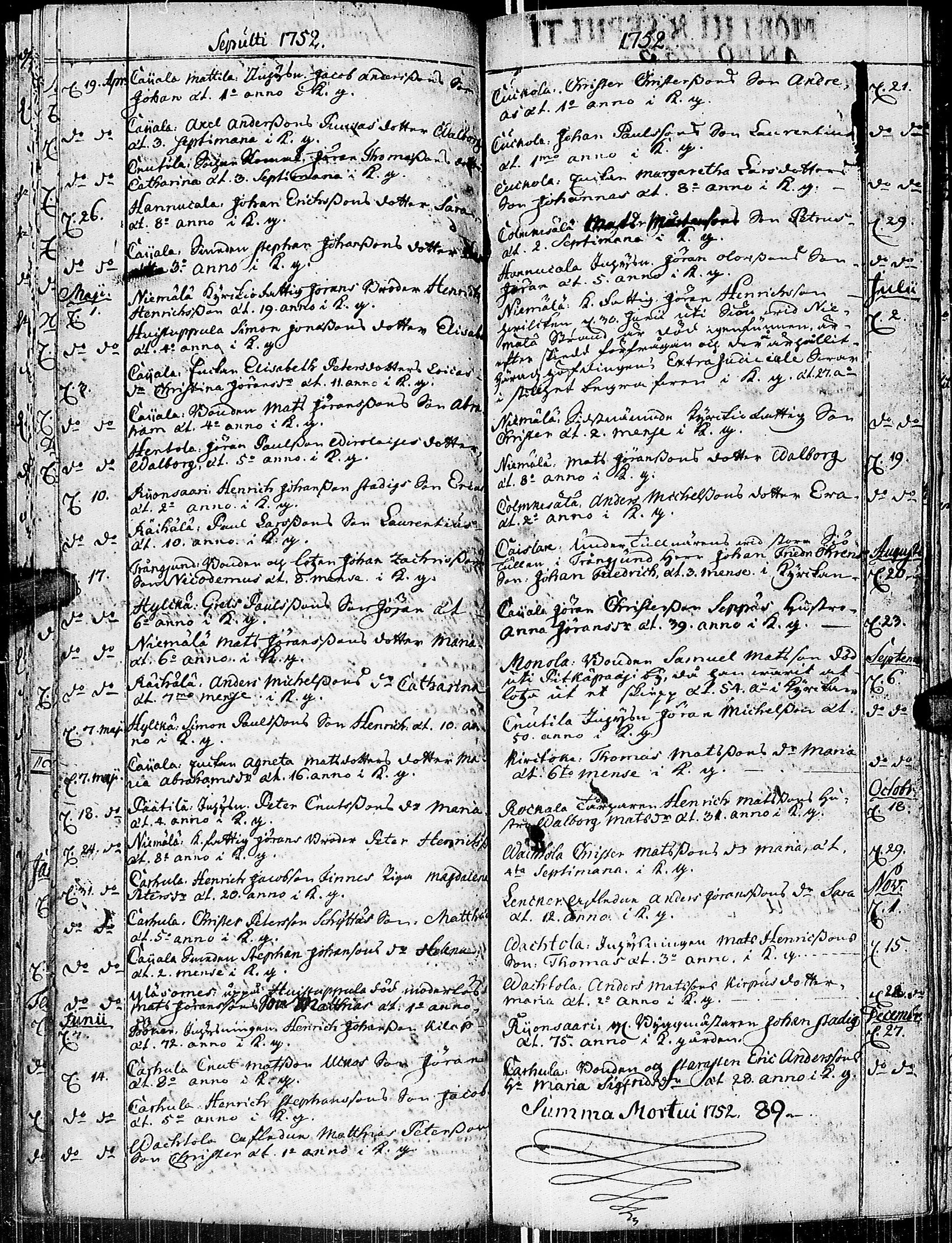 [ ../kirjat/Kirkonkirjat/johannes/syntyneet-vihityt-kuolleet_1732-1765_uk376/kuvat/101.jpg ]