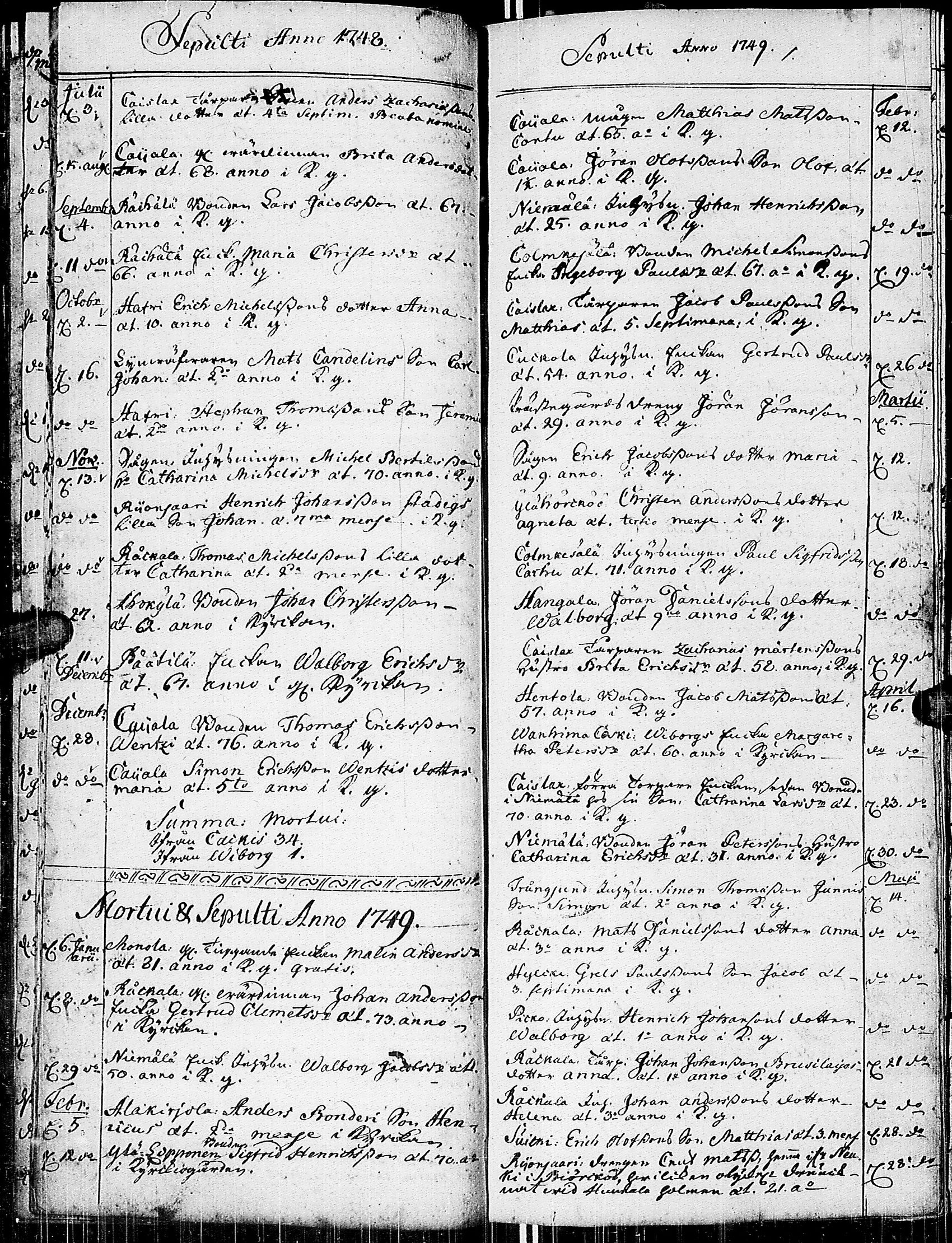 [ ../kirjat/Kirkonkirjat/johannes/syntyneet-vihityt-kuolleet_1732-1765_uk376/kuvat/97.jpg ]
