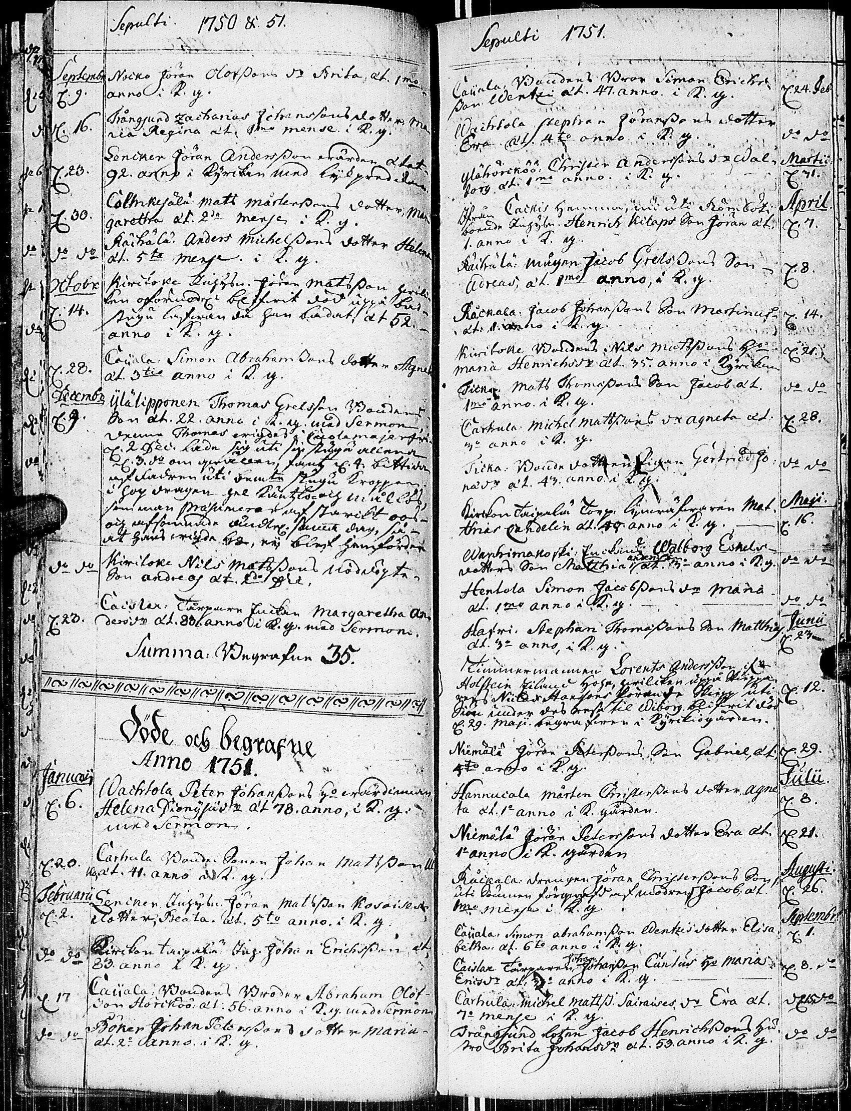 [ ../kirjat/Kirkonkirjat/johannes/syntyneet-vihityt-kuolleet_1732-1765_uk376/kuvat/99.jpg ]