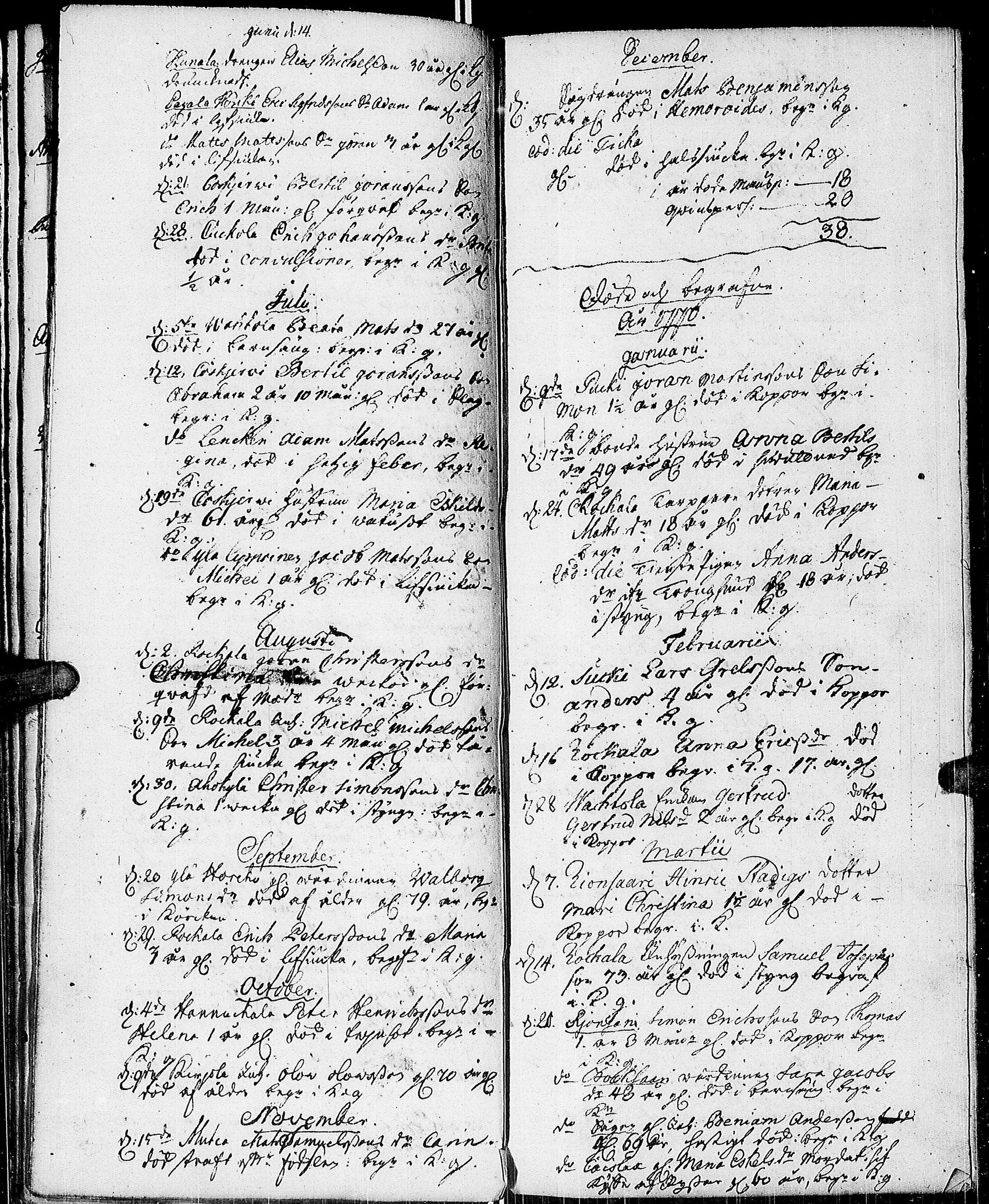 [ ../kirjat/Kirkonkirjat/johannes/syntyneet-vihityt-kuolleet_1765-1776_uk376/kuvat/55.jpg ]