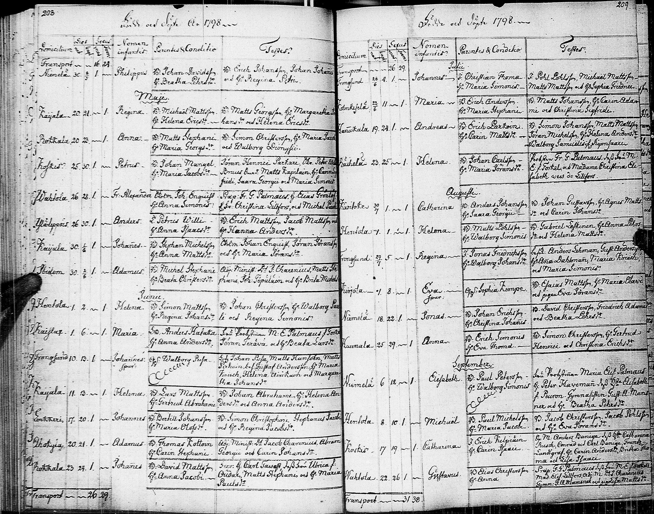 [ ../kirjat/Kirkonkirjat/johannes/syntyneet-vihityt-kuolleet_1777-1806_uk376/kuvat/110.jpg ]