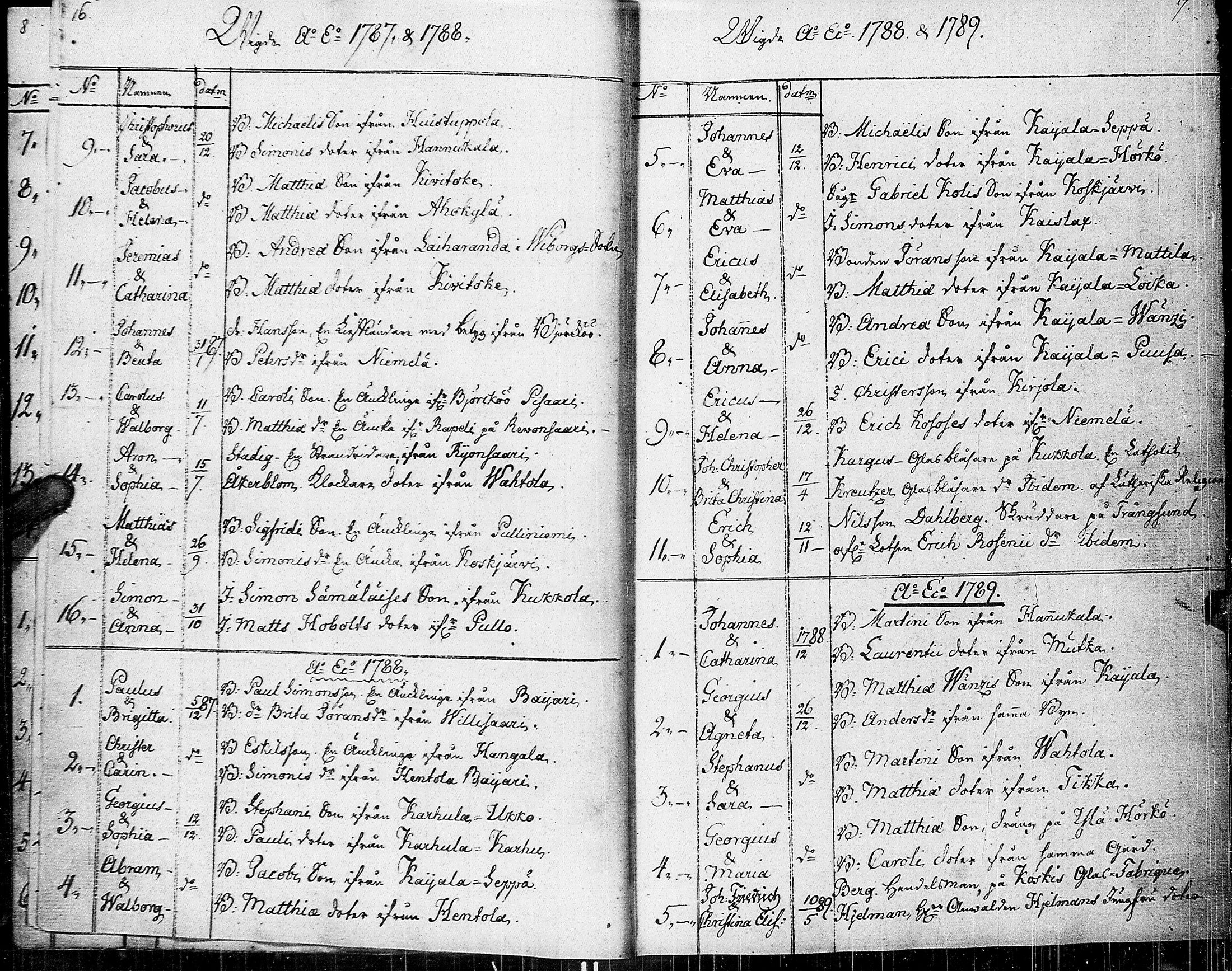[ ../kirjat/Kirkonkirjat/johannes/syntyneet-vihityt-kuolleet_1777-1806_uk376/kuvat/12.jpg ]
