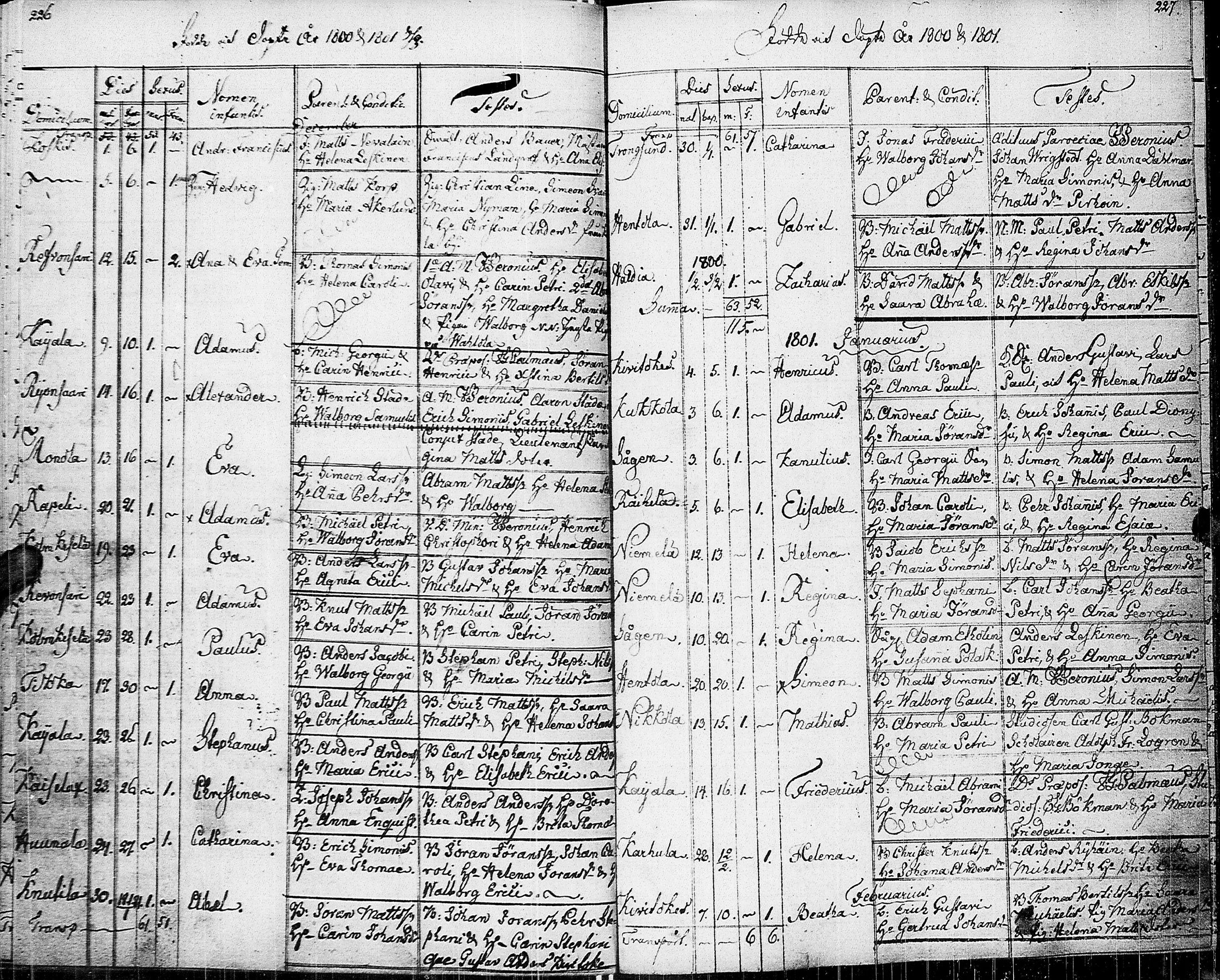 [ ../kirjat/Kirkonkirjat/johannes/syntyneet-vihityt-kuolleet_1777-1806_uk376/kuvat/122.jpg ]