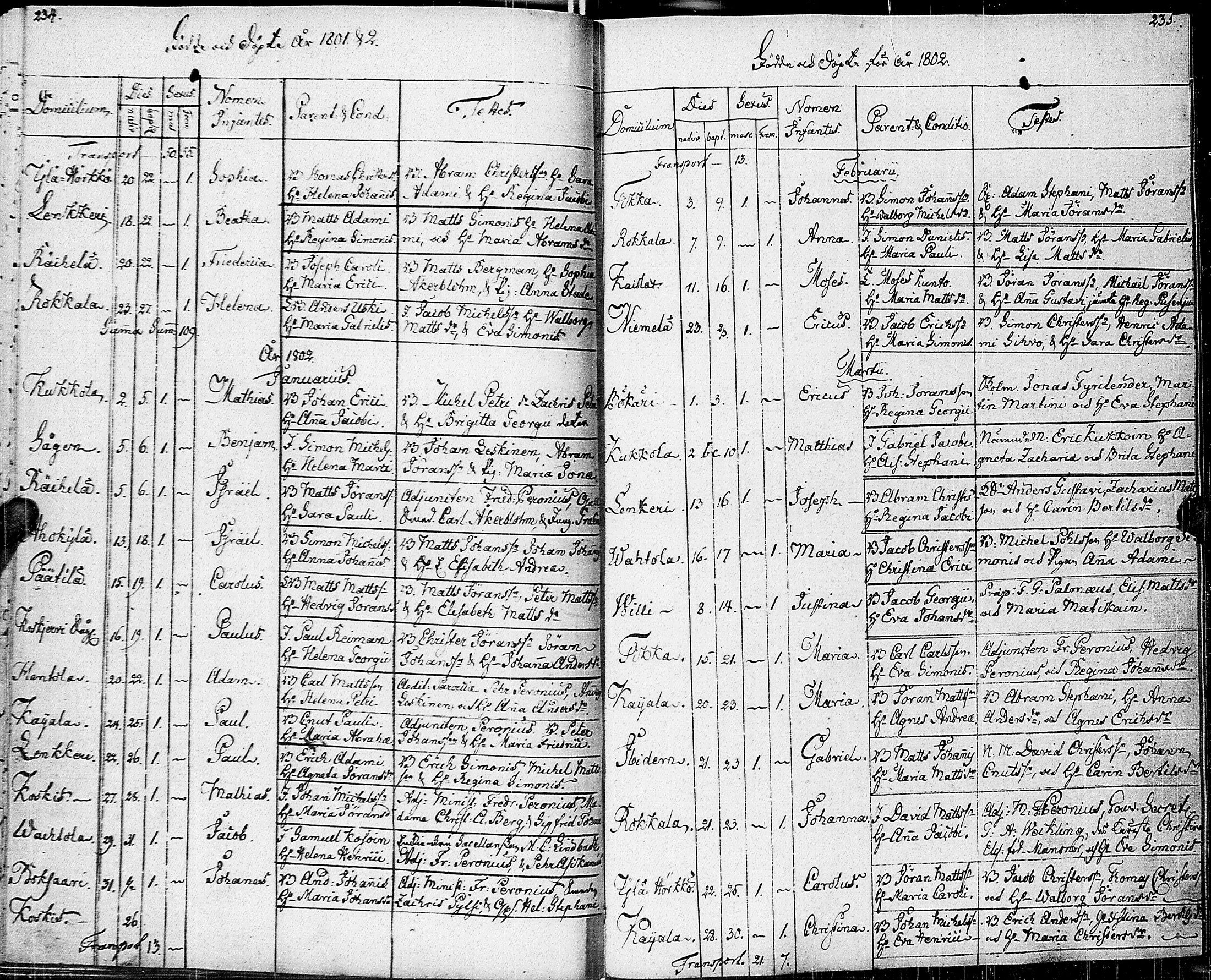 [ ../kirjat/Kirkonkirjat/johannes/syntyneet-vihityt-kuolleet_1777-1806_uk376/kuvat/126.jpg ]
