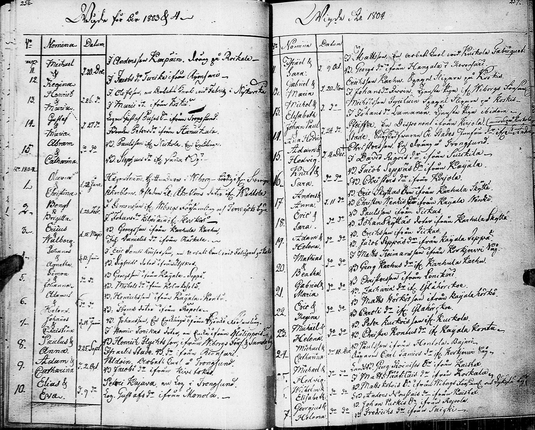 [ ../kirjat/Kirkonkirjat/johannes/syntyneet-vihityt-kuolleet_1777-1806_uk376/kuvat/137.jpg ]