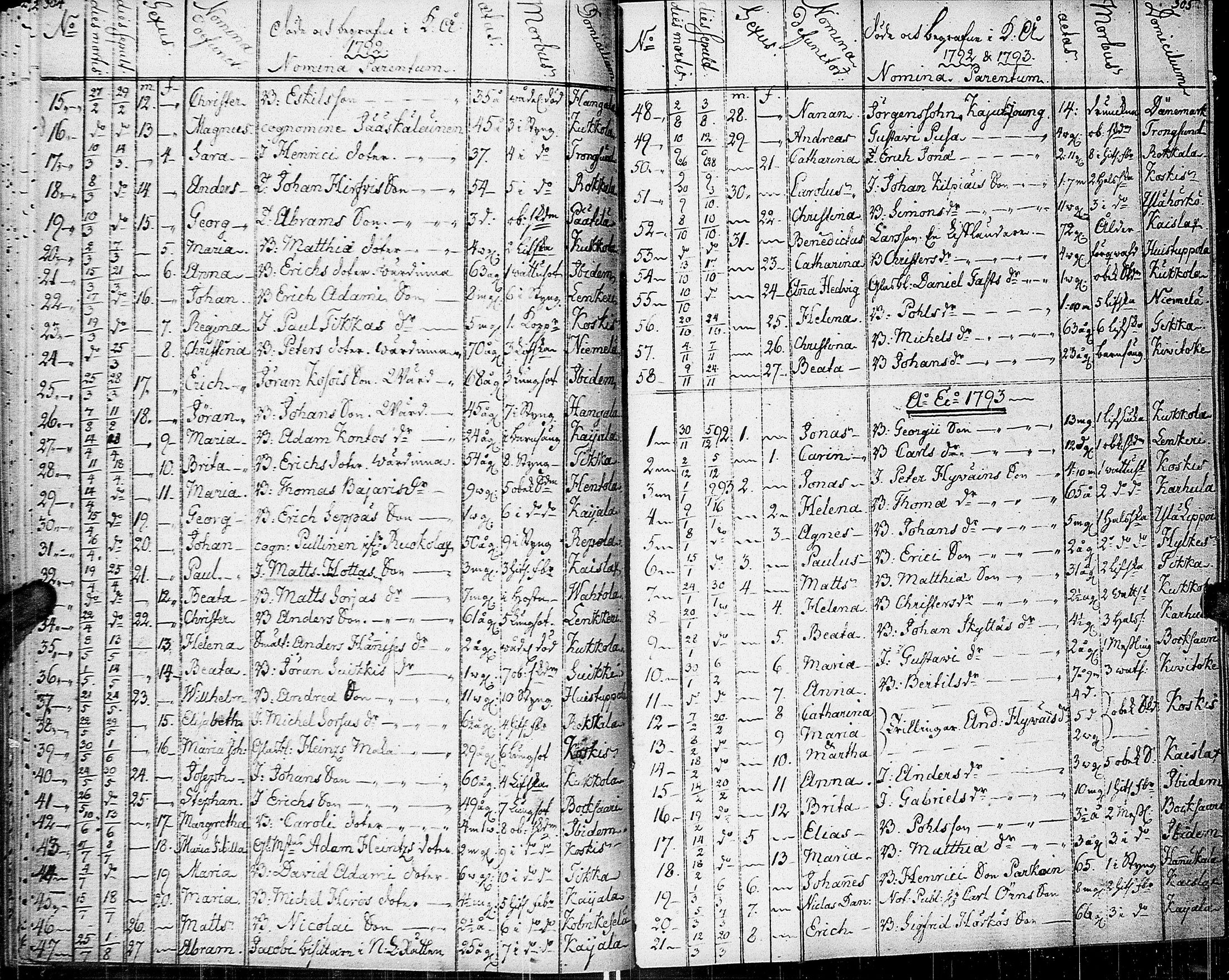 [ ../kirjat/Kirkonkirjat/johannes/syntyneet-vihityt-kuolleet_1777-1806_uk376/kuvat/161.jpg ]