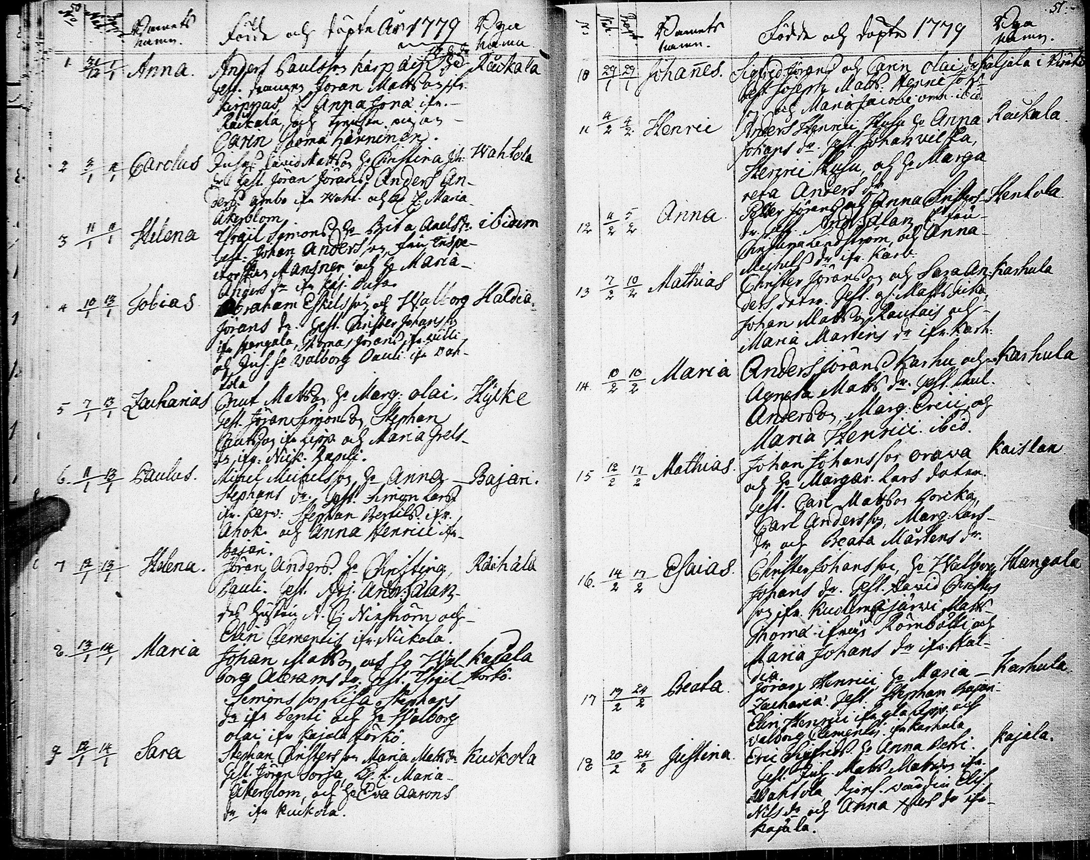 [ ../kirjat/Kirkonkirjat/johannes/syntyneet-vihityt-kuolleet_1777-1806_uk376/kuvat/31.jpg ]