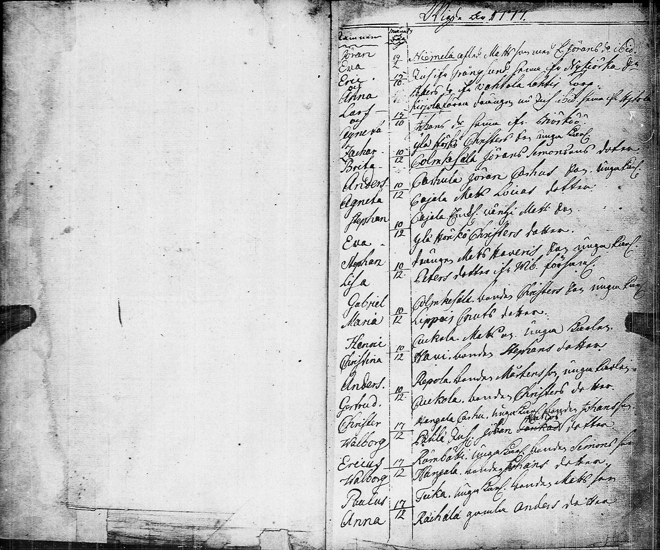[ ../kirjat/Kirkonkirjat/johannes/syntyneet-vihityt-kuolleet_1777-1806_uk376/kuvat/4.jpg ]