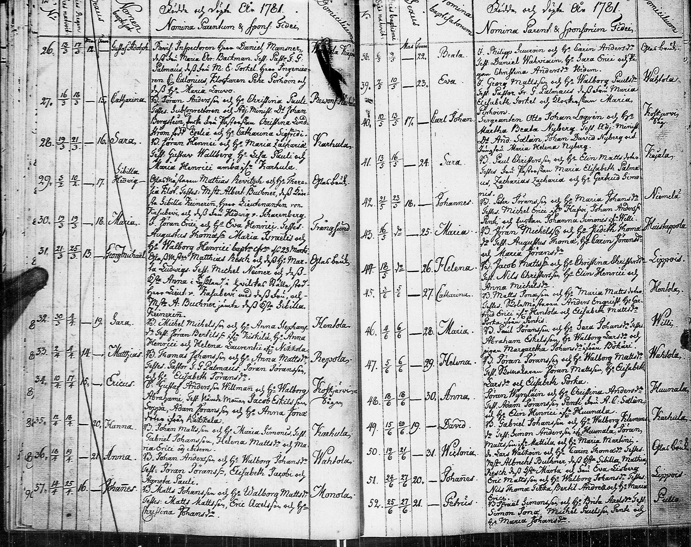 [ ../kirjat/Kirkonkirjat/johannes/syntyneet-vihityt-kuolleet_1777-1806_uk376/kuvat/42.jpg ]