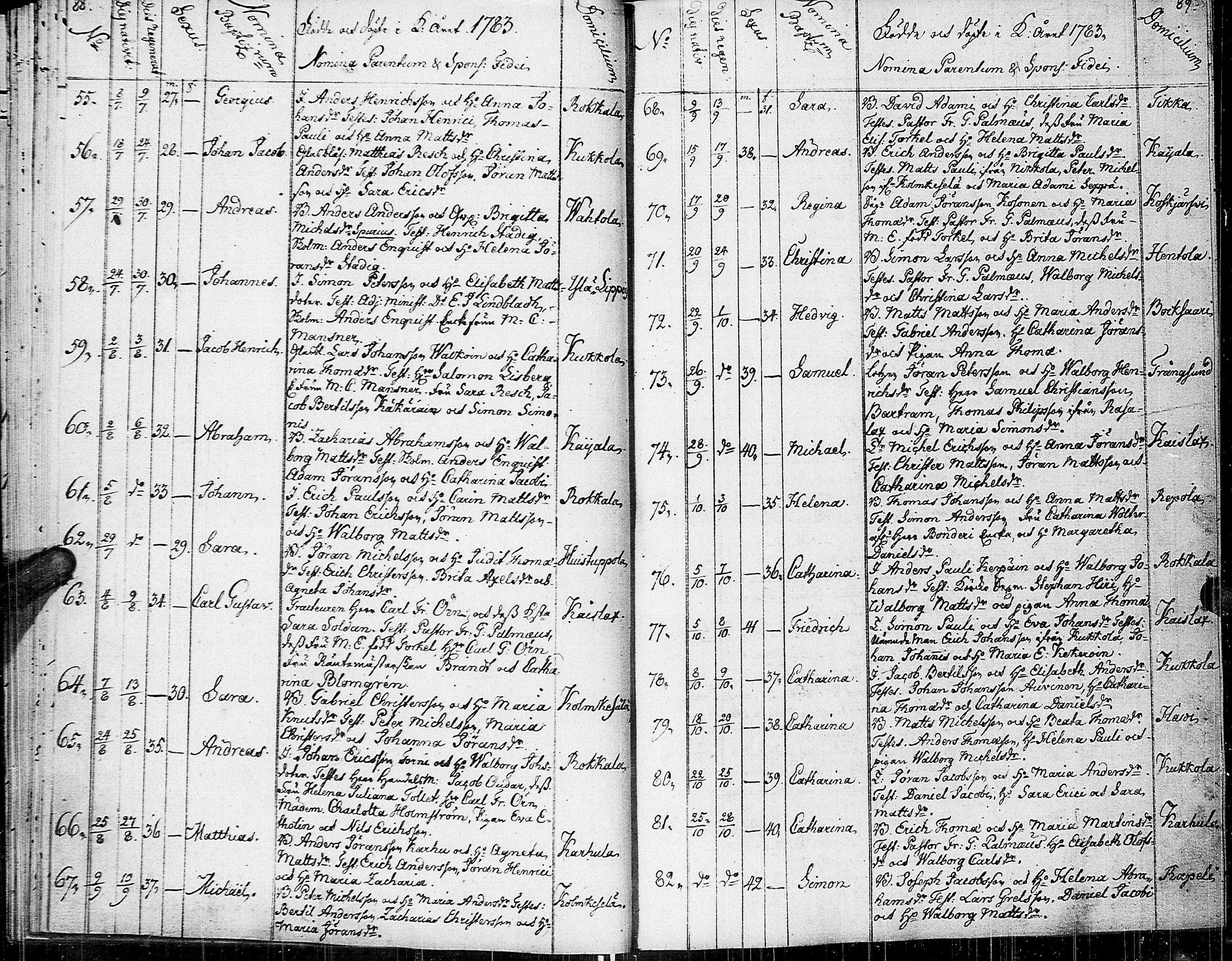 [ ../kirjat/Kirkonkirjat/johannes/syntyneet-vihityt-kuolleet_1777-1806_uk376/kuvat/50.jpg ]