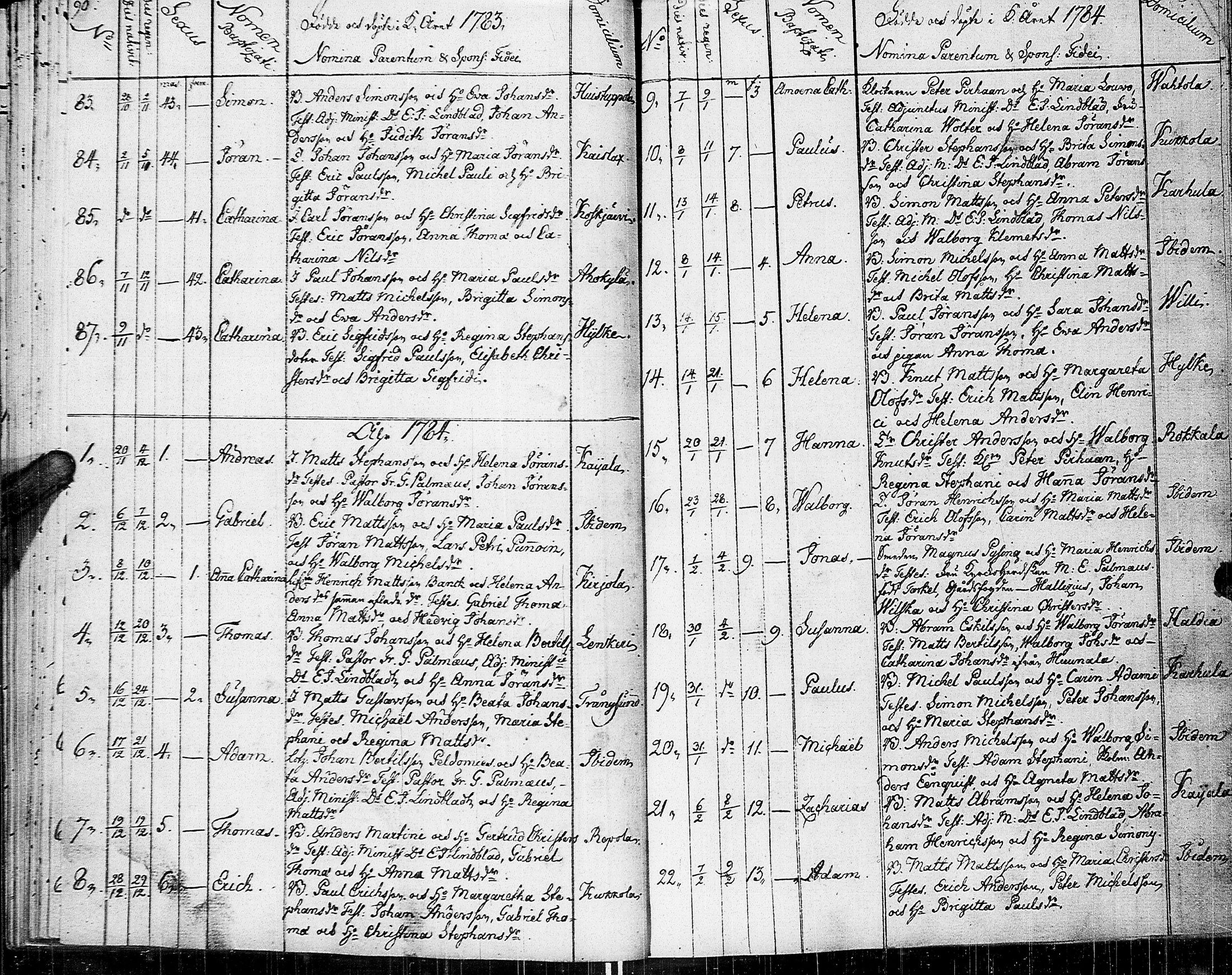 [ ../kirjat/Kirkonkirjat/johannes/syntyneet-vihityt-kuolleet_1777-1806_uk376/kuvat/51.jpg ]