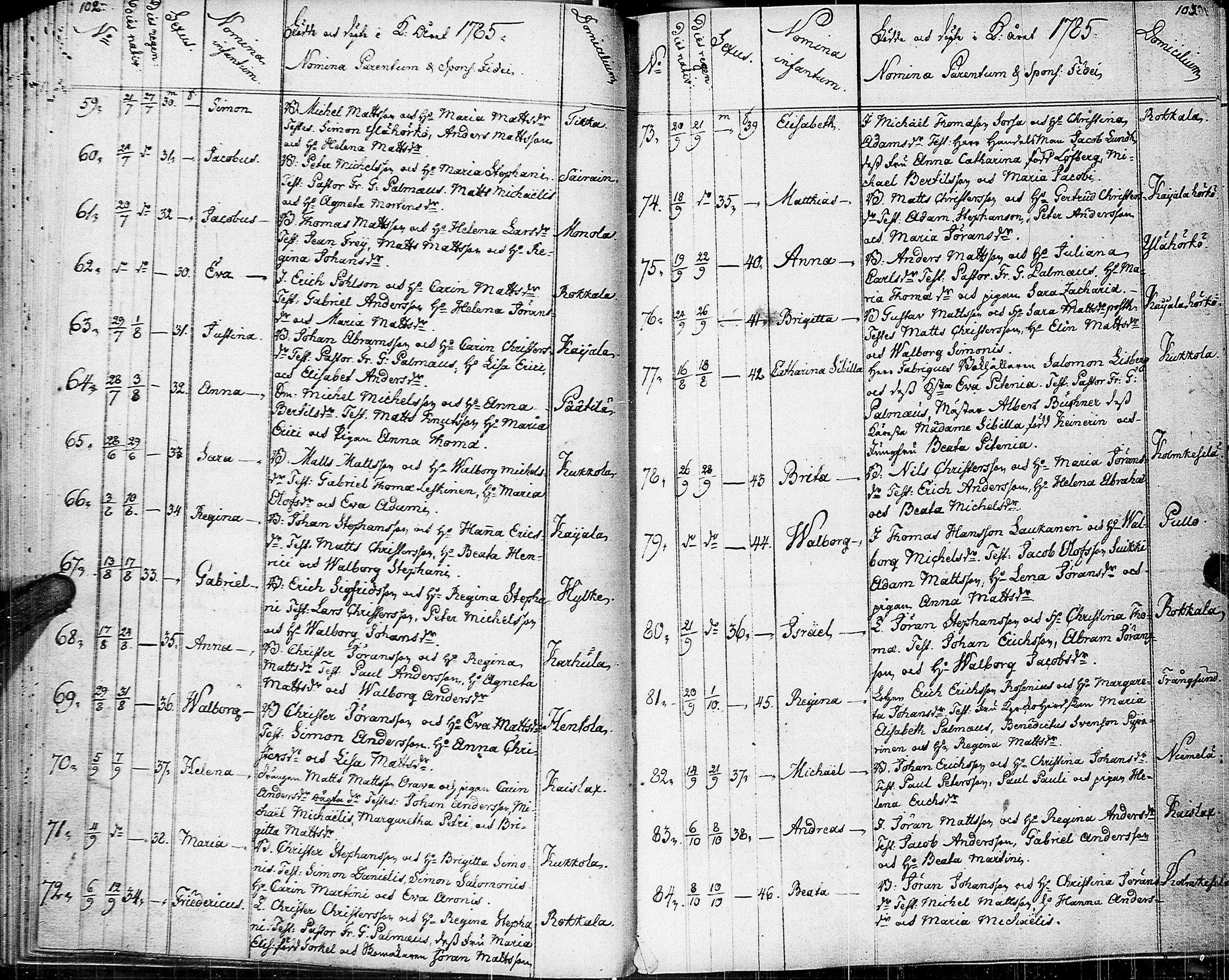 [ ../kirjat/Kirkonkirjat/johannes/syntyneet-vihityt-kuolleet_1777-1806_uk376/kuvat/57.jpg ]