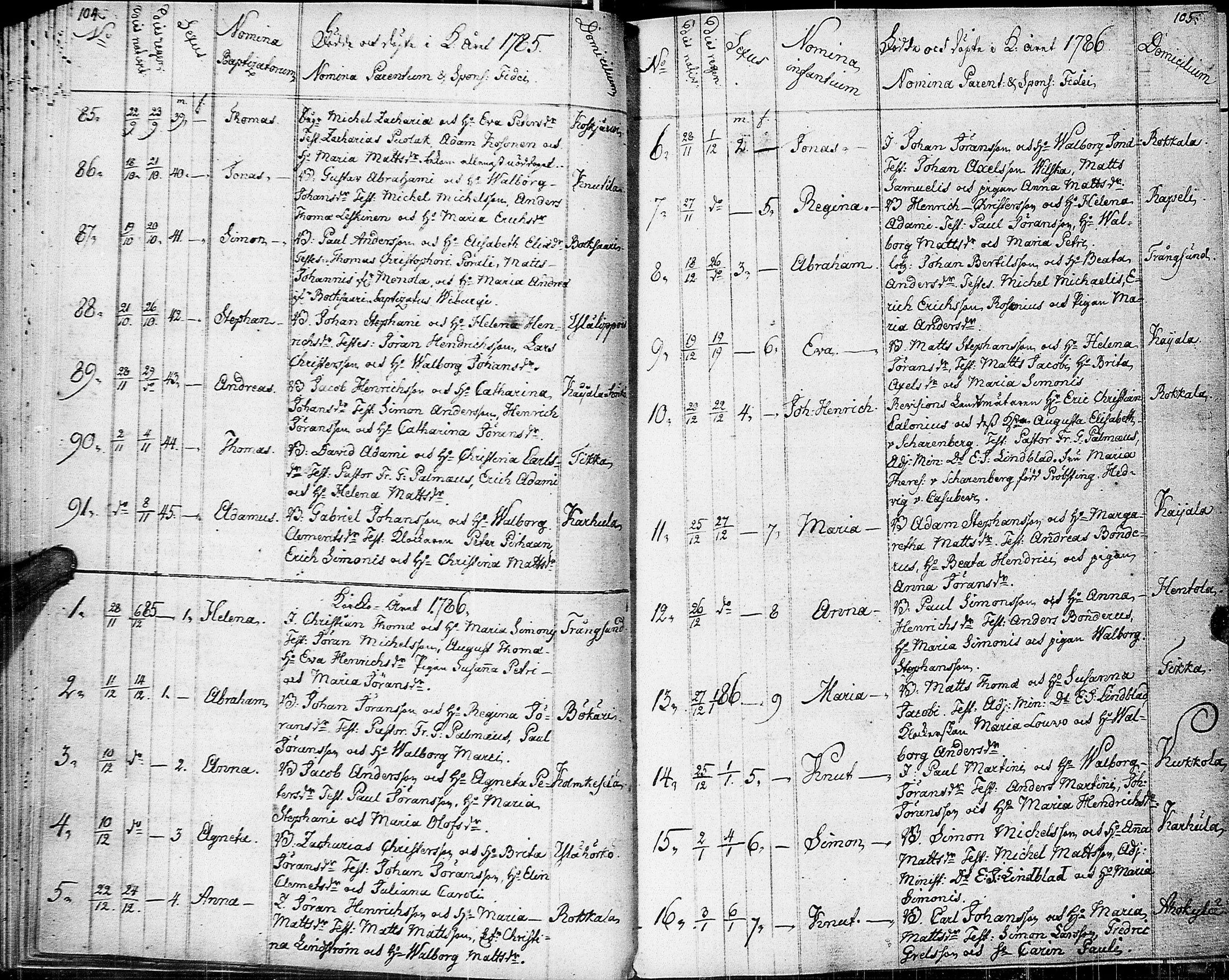 [ ../kirjat/Kirkonkirjat/johannes/syntyneet-vihityt-kuolleet_1777-1806_uk376/kuvat/58.jpg ]