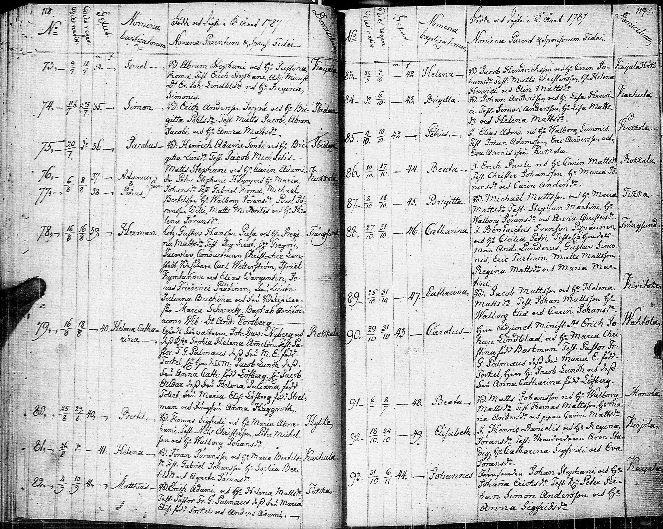 [ ../kirjat/Kirkonkirjat/johannes/syntyneet-vihityt-kuolleet_1777-1806_uk376/kuvat/65.jpg ]