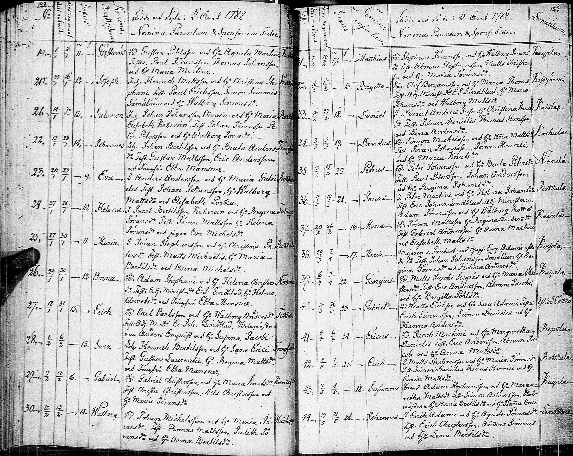 [ ../kirjat/Kirkonkirjat/johannes/syntyneet-vihityt-kuolleet_1777-1806_uk376/kuvat/67.jpg ]
