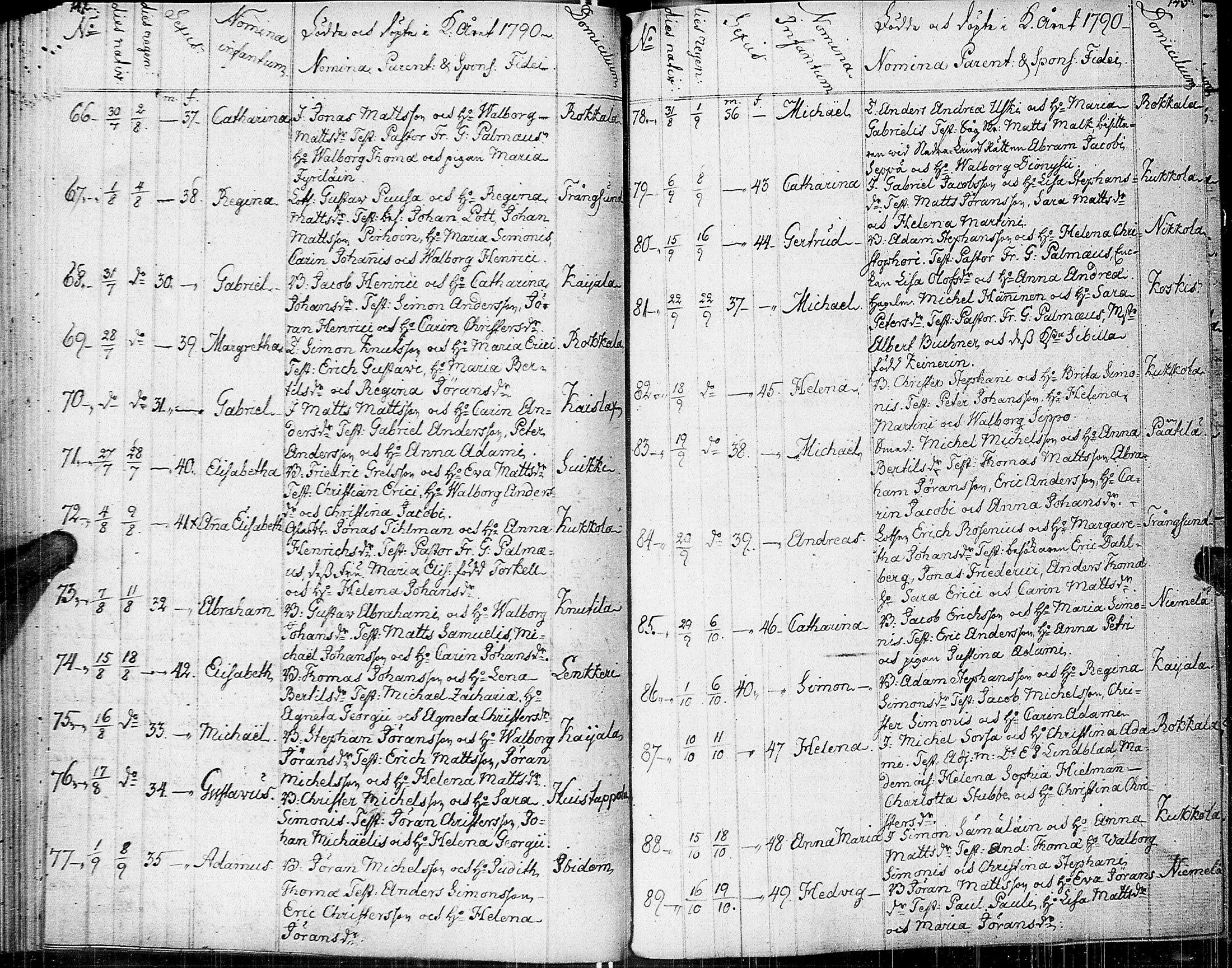 [ ../kirjat/Kirkonkirjat/johannes/syntyneet-vihityt-kuolleet_1777-1806_uk376/kuvat/77.jpg ]