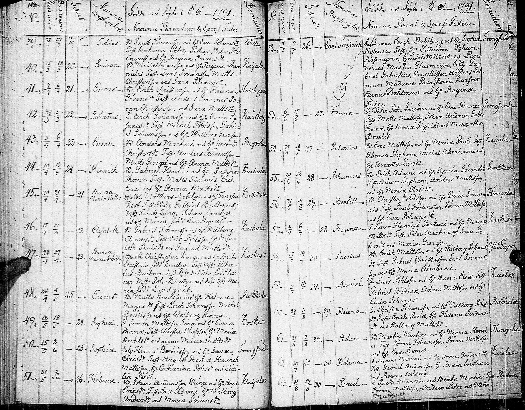[ ../kirjat/Kirkonkirjat/johannes/syntyneet-vihityt-kuolleet_1777-1806_uk376/kuvat/80.jpg ]