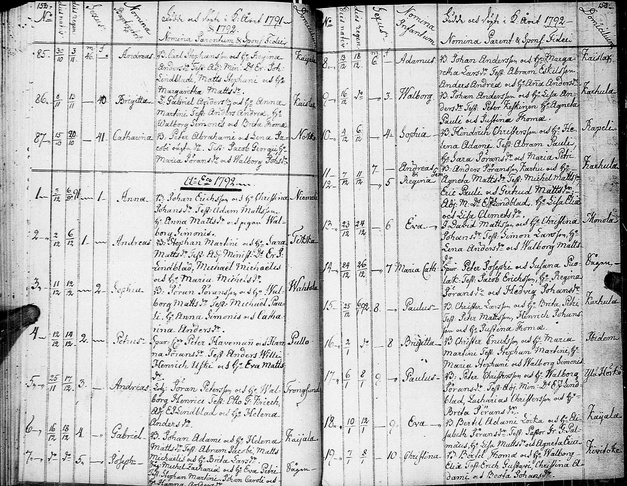[ ../kirjat/Kirkonkirjat/johannes/syntyneet-vihityt-kuolleet_1777-1806_uk376/kuvat/82.jpg ]