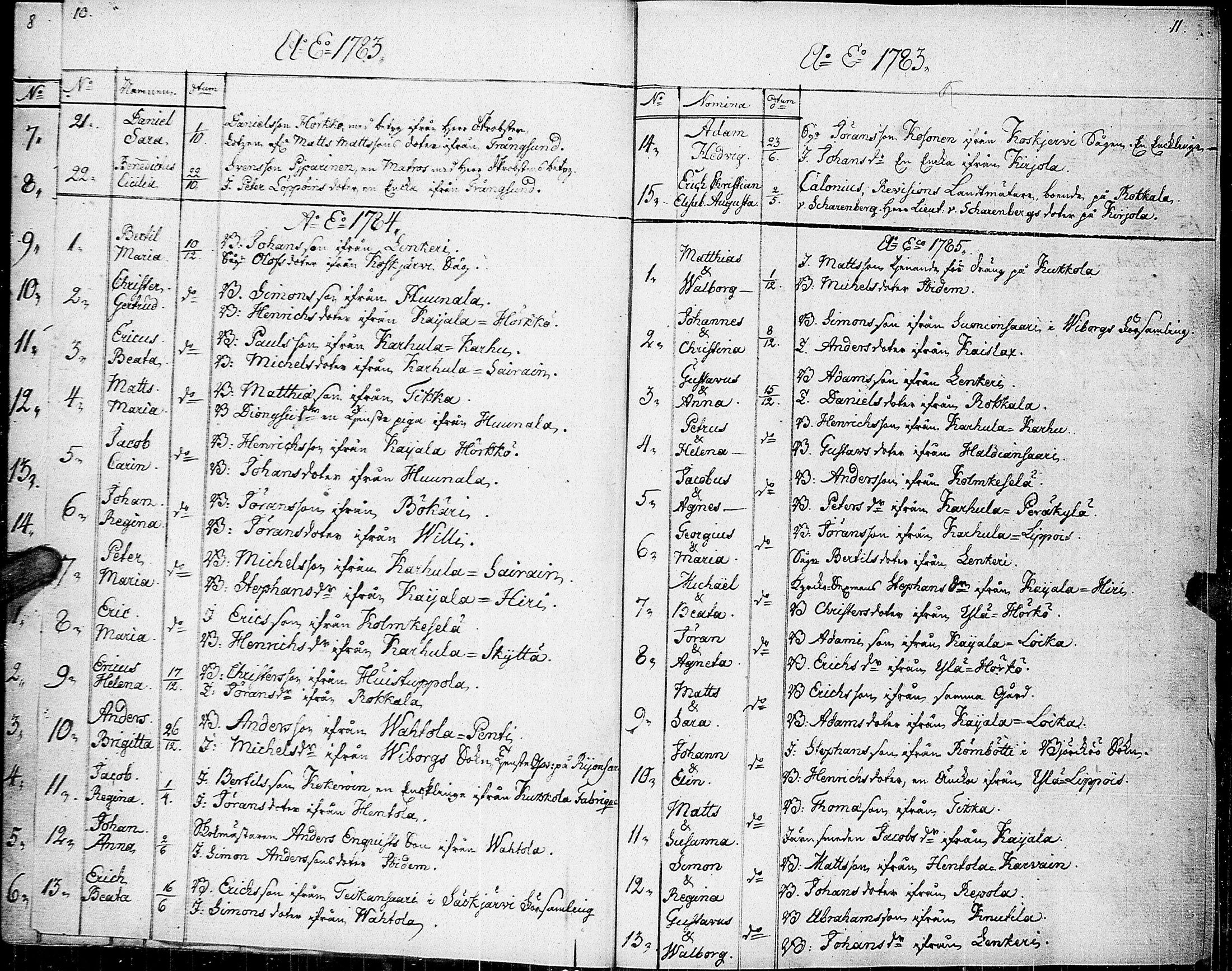 [ ../kirjat/Kirkonkirjat/johannes/syntyneet-vihityt-kuolleet_1777-1806_uk376/kuvat/9.jpg ]