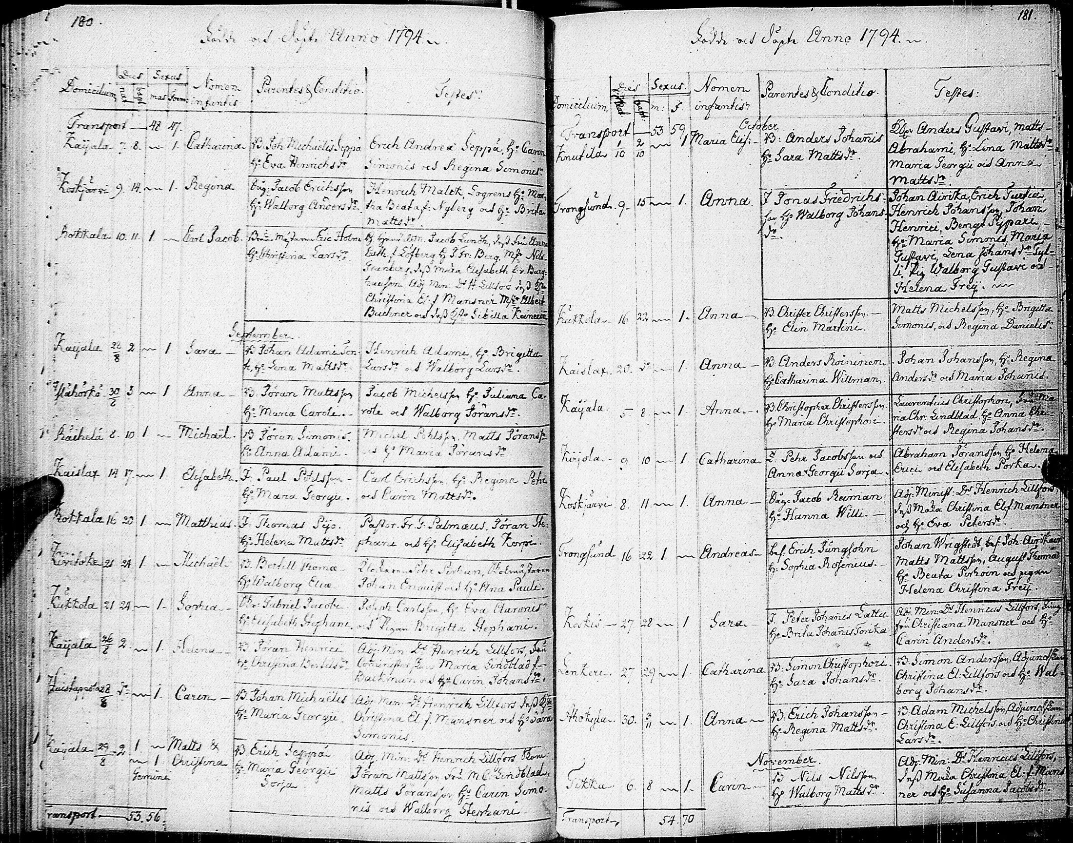 [ ../kirjat/Kirkonkirjat/johannes/syntyneet-vihityt-kuolleet_1777-1806_uk376/kuvat/96.jpg ]