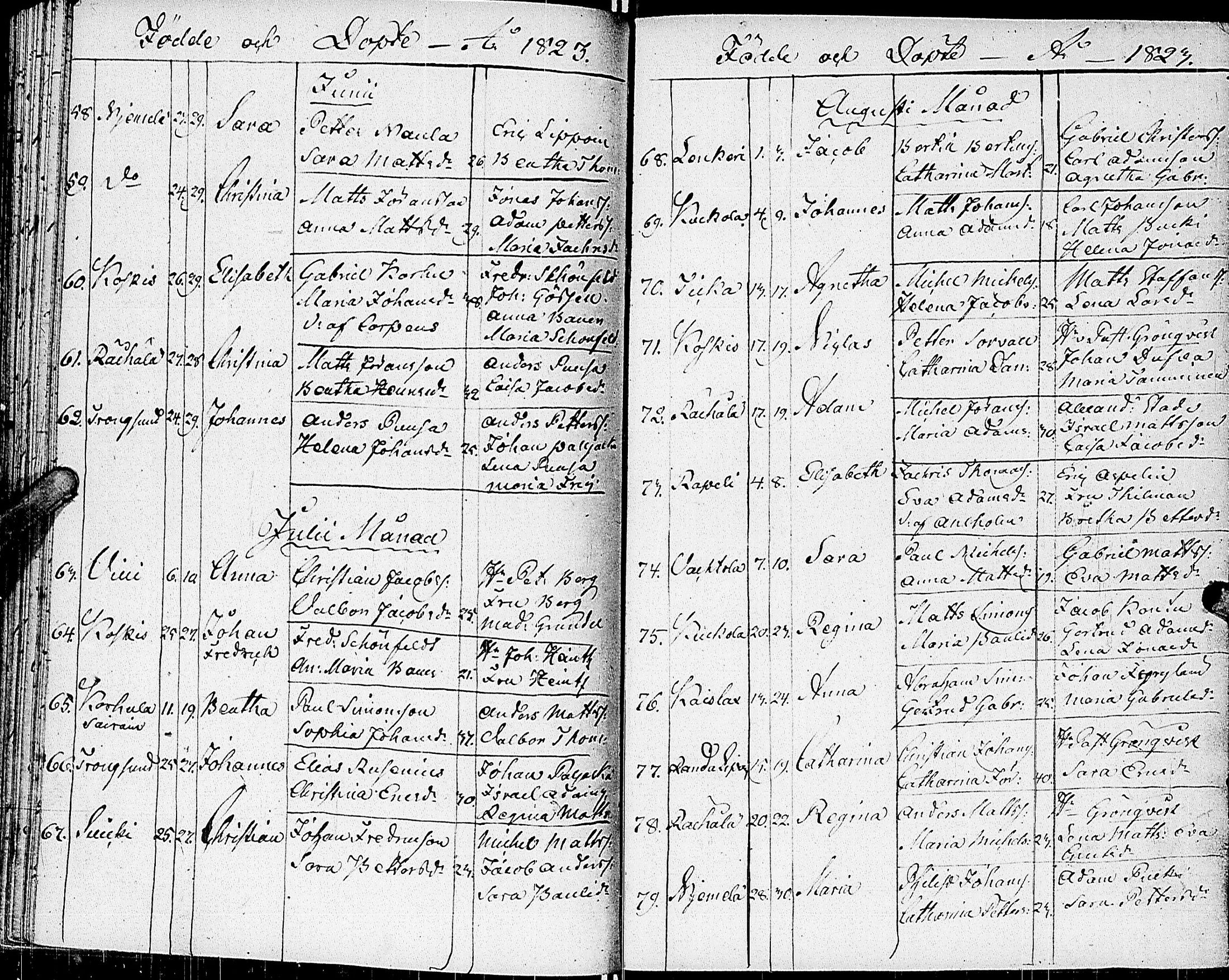 [ ../kirjat/Kirkonkirjat/johannes/syntyneet_1806-1844_uk376/kuvat/101.jpg ]