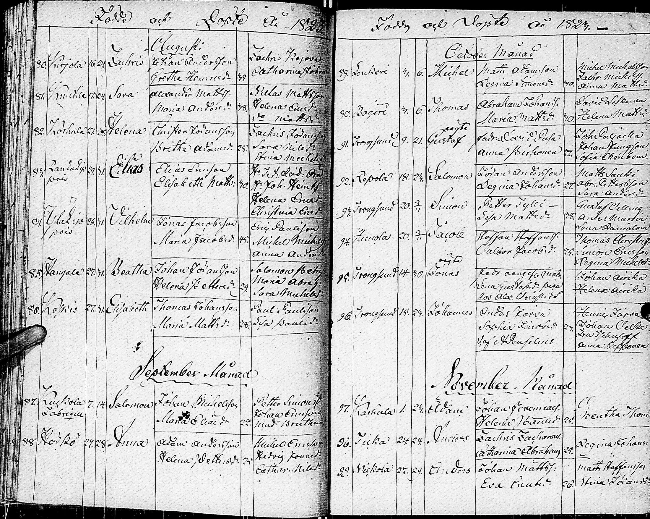 [ ../kirjat/Kirkonkirjat/johannes/syntyneet_1806-1844_uk376/kuvat/102.jpg ]