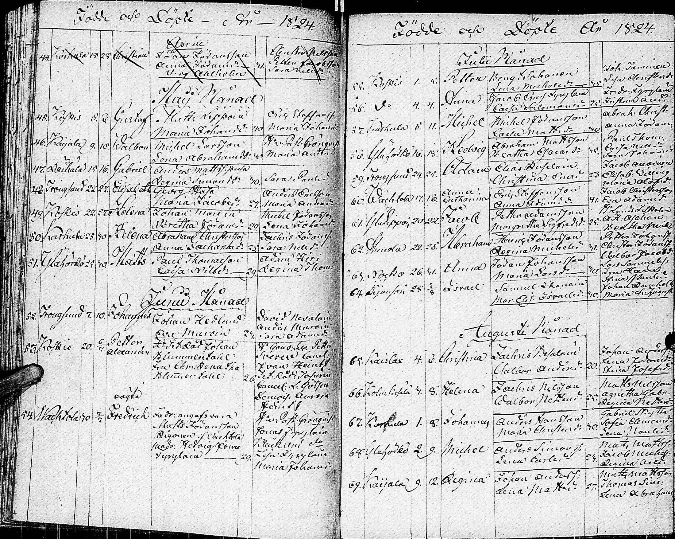 [ ../kirjat/Kirkonkirjat/johannes/syntyneet_1806-1844_uk376/kuvat/105.jpg ]