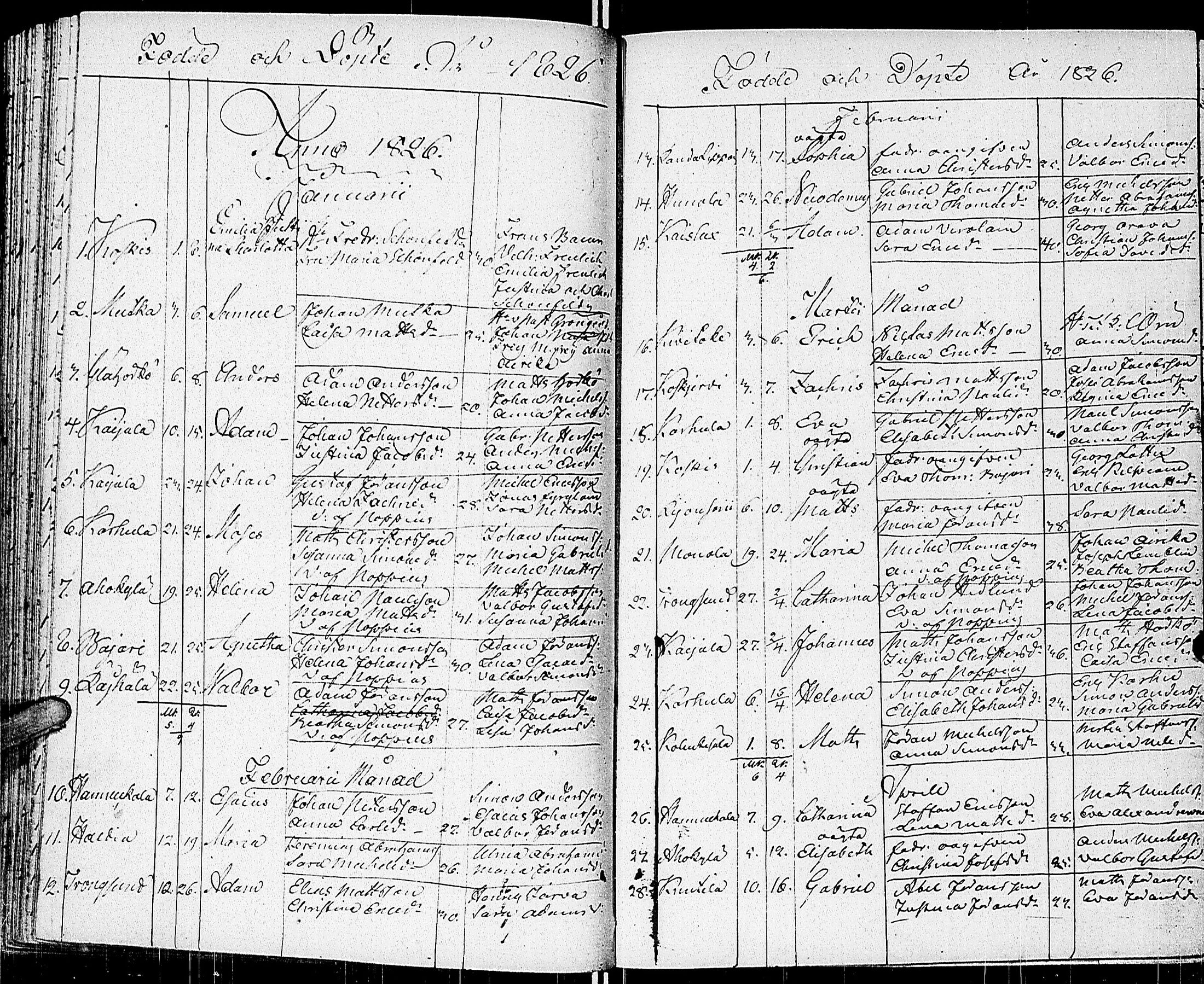 [ ../kirjat/Kirkonkirjat/johannes/syntyneet_1806-1844_uk376/kuvat/111.jpg ]