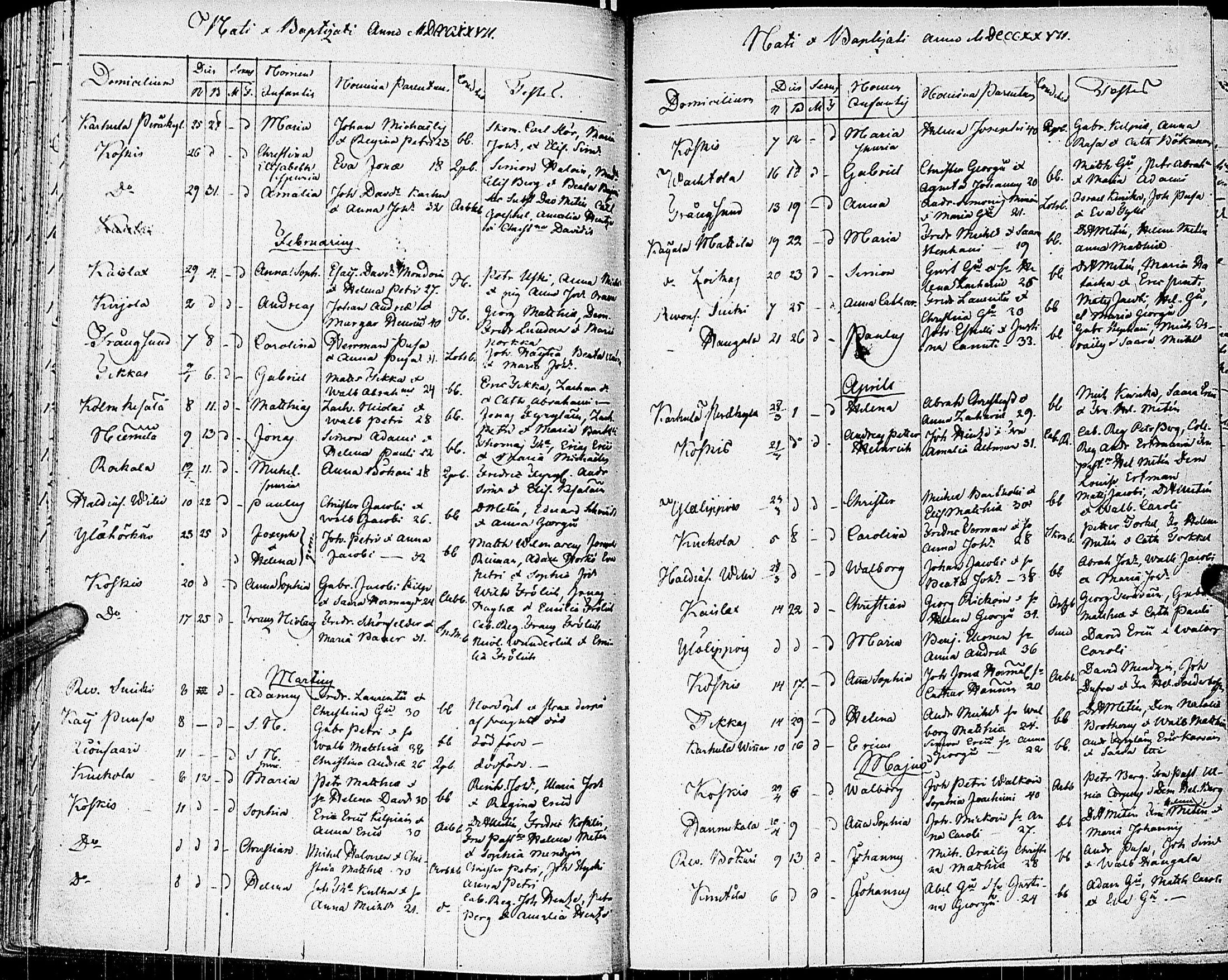 [ ../kirjat/Kirkonkirjat/johannes/syntyneet_1806-1844_uk376/kuvat/114.jpg ]
