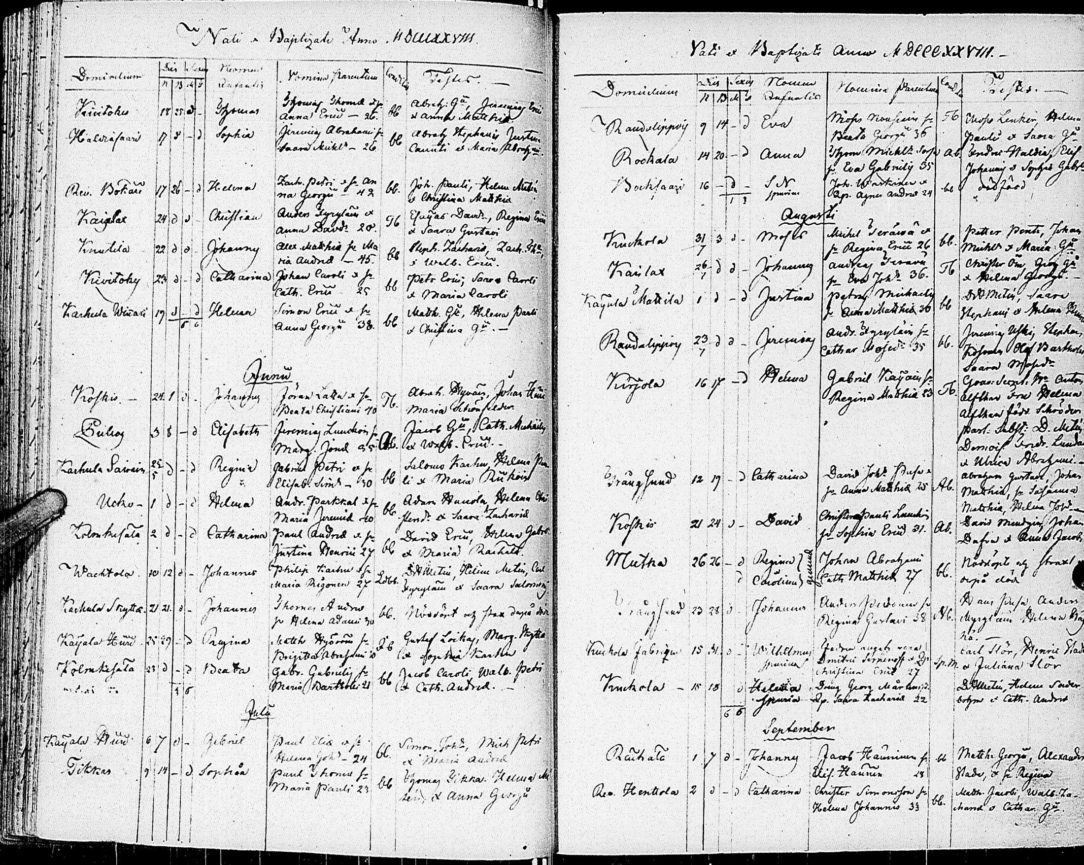 [ ../kirjat/Kirkonkirjat/johannes/syntyneet_1806-1844_uk376/kuvat/118.jpg ]