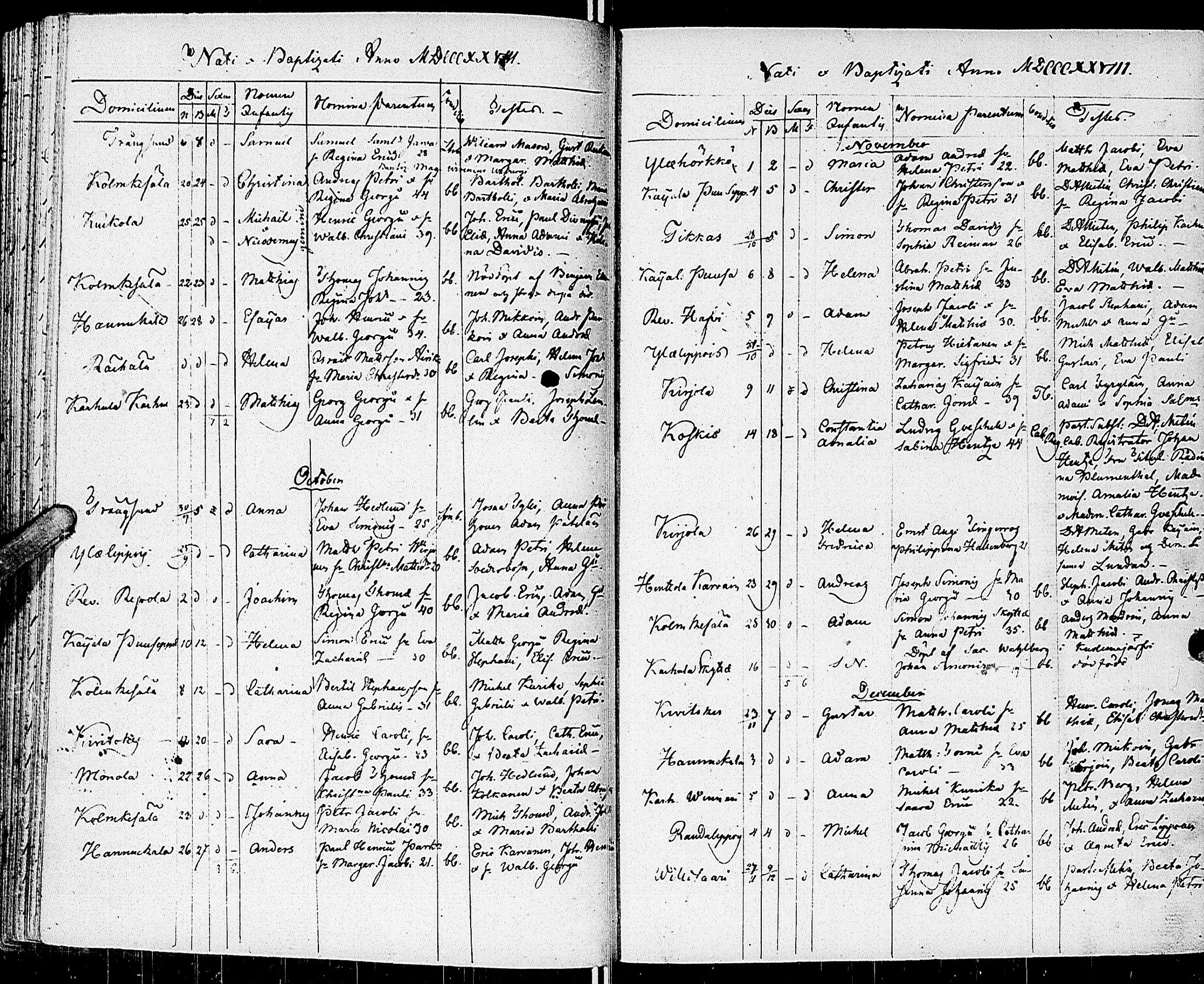 [ ../kirjat/Kirkonkirjat/johannes/syntyneet_1806-1844_uk376/kuvat/119.jpg ]