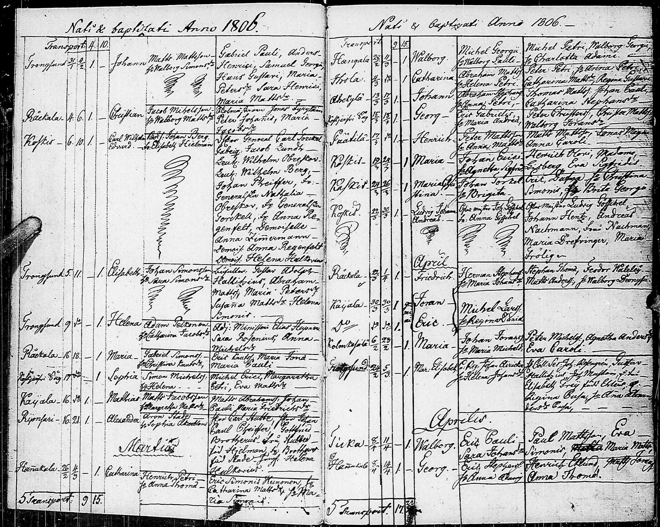 [ ../kirjat/Kirkonkirjat/johannes/syntyneet_1806-1844_uk376/kuvat/12.jpg ]