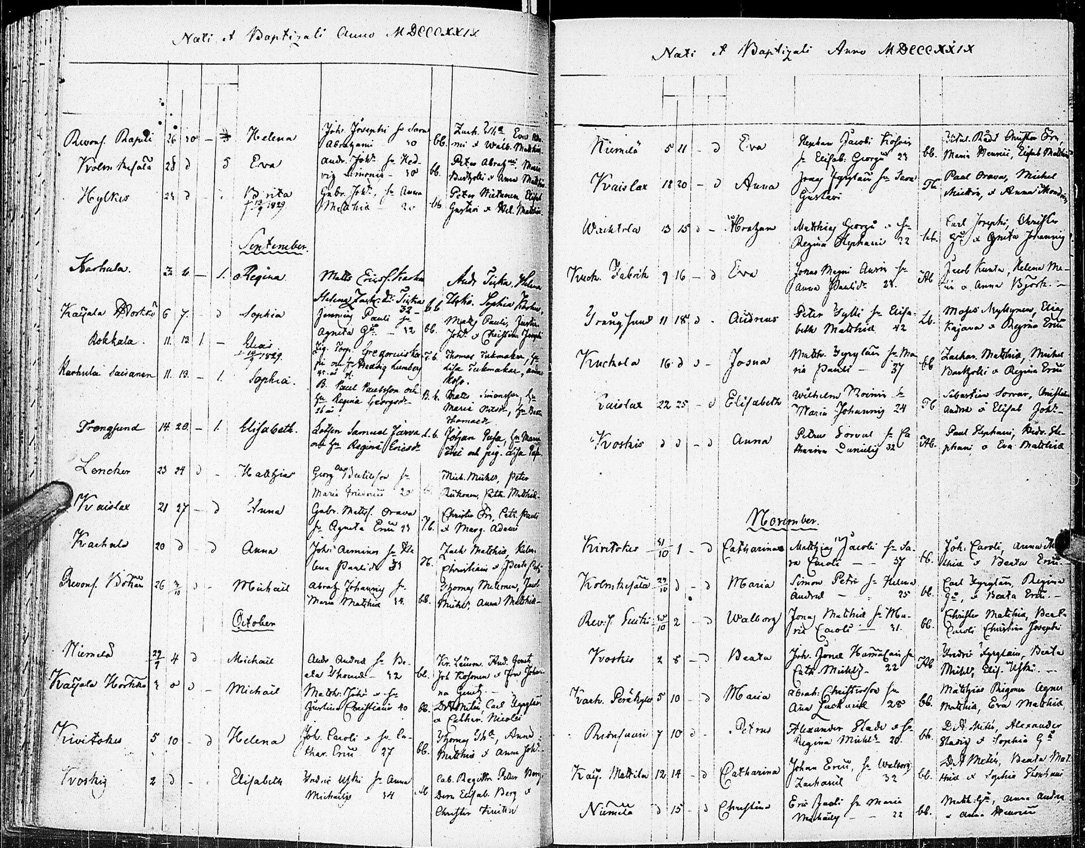 [ ../kirjat/Kirkonkirjat/johannes/syntyneet_1806-1844_uk376/kuvat/124.jpg ]