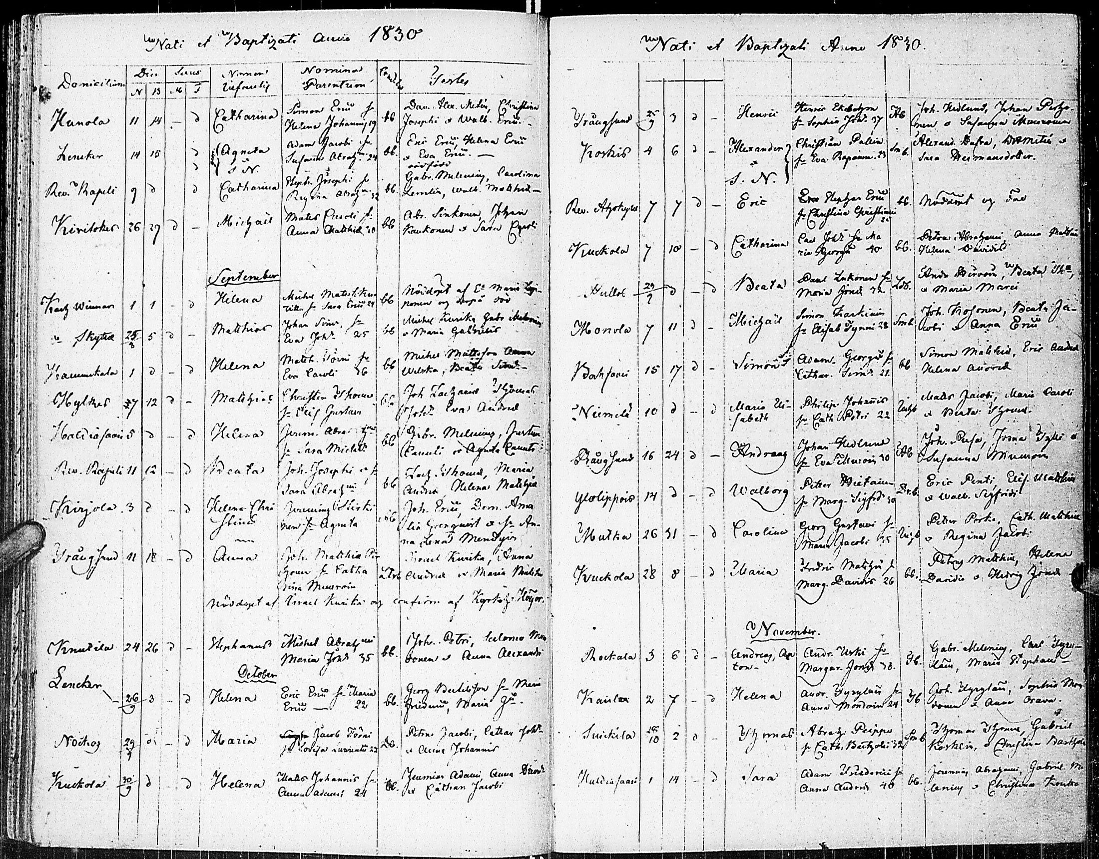[ ../kirjat/Kirkonkirjat/johannes/syntyneet_1806-1844_uk376/kuvat/128.jpg ]