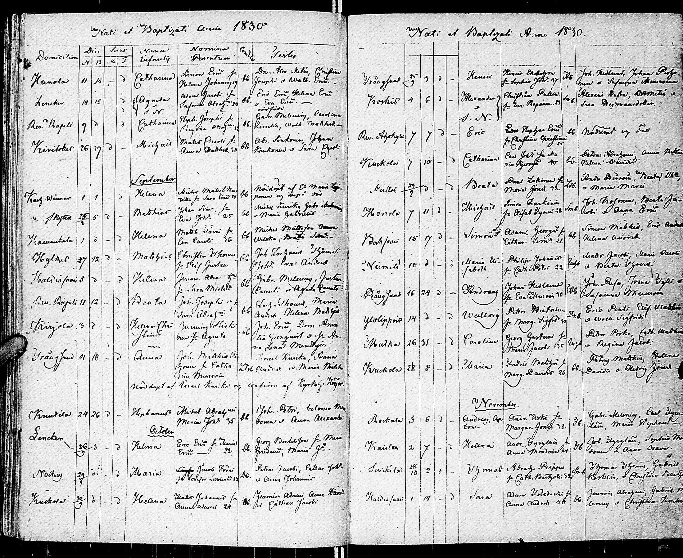 [ ../kirjat/Kirkonkirjat/johannes/syntyneet_1806-1844_uk376/kuvat/130.jpg ]