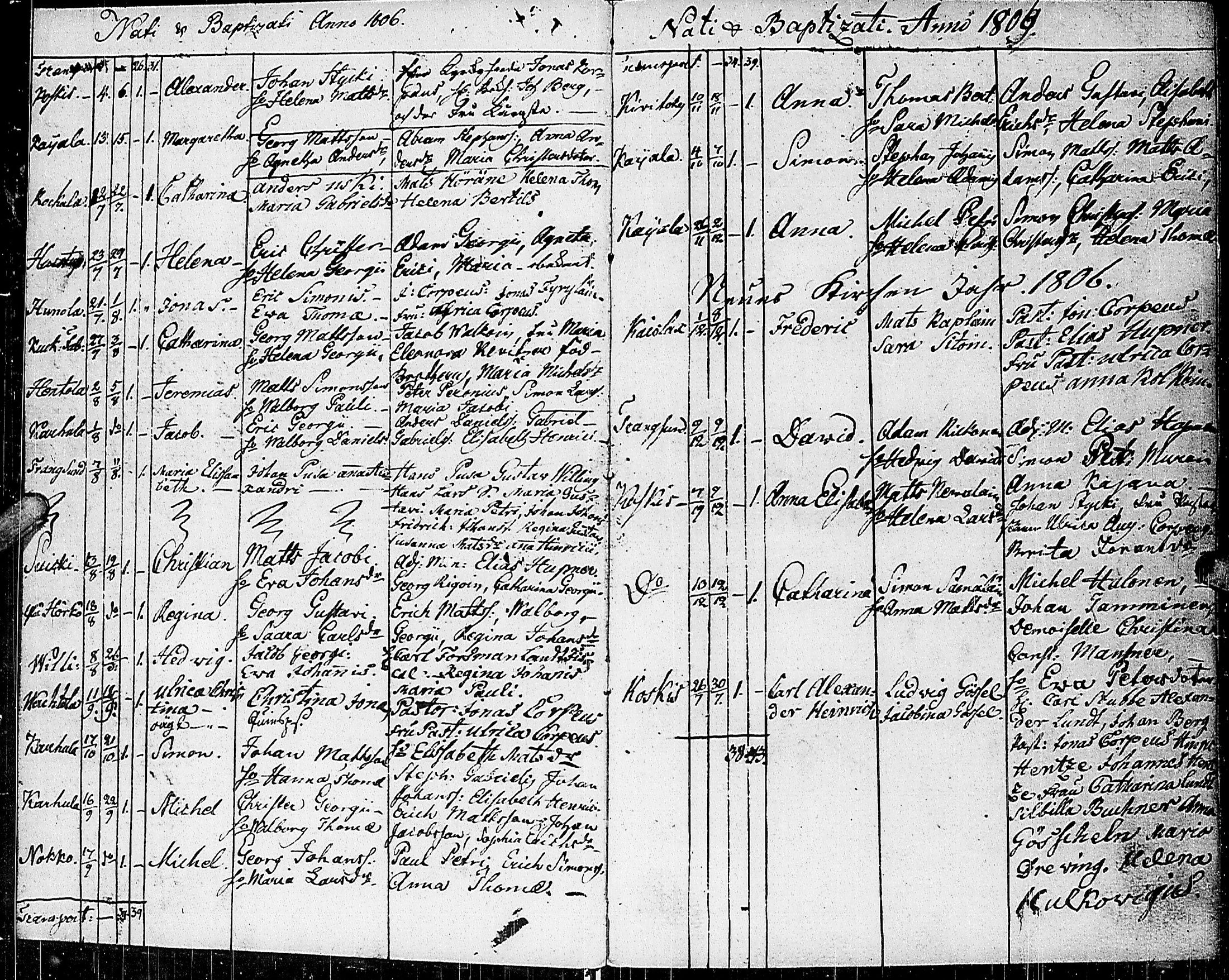 [ ../kirjat/Kirkonkirjat/johannes/syntyneet_1806-1844_uk376/kuvat/14.jpg ]