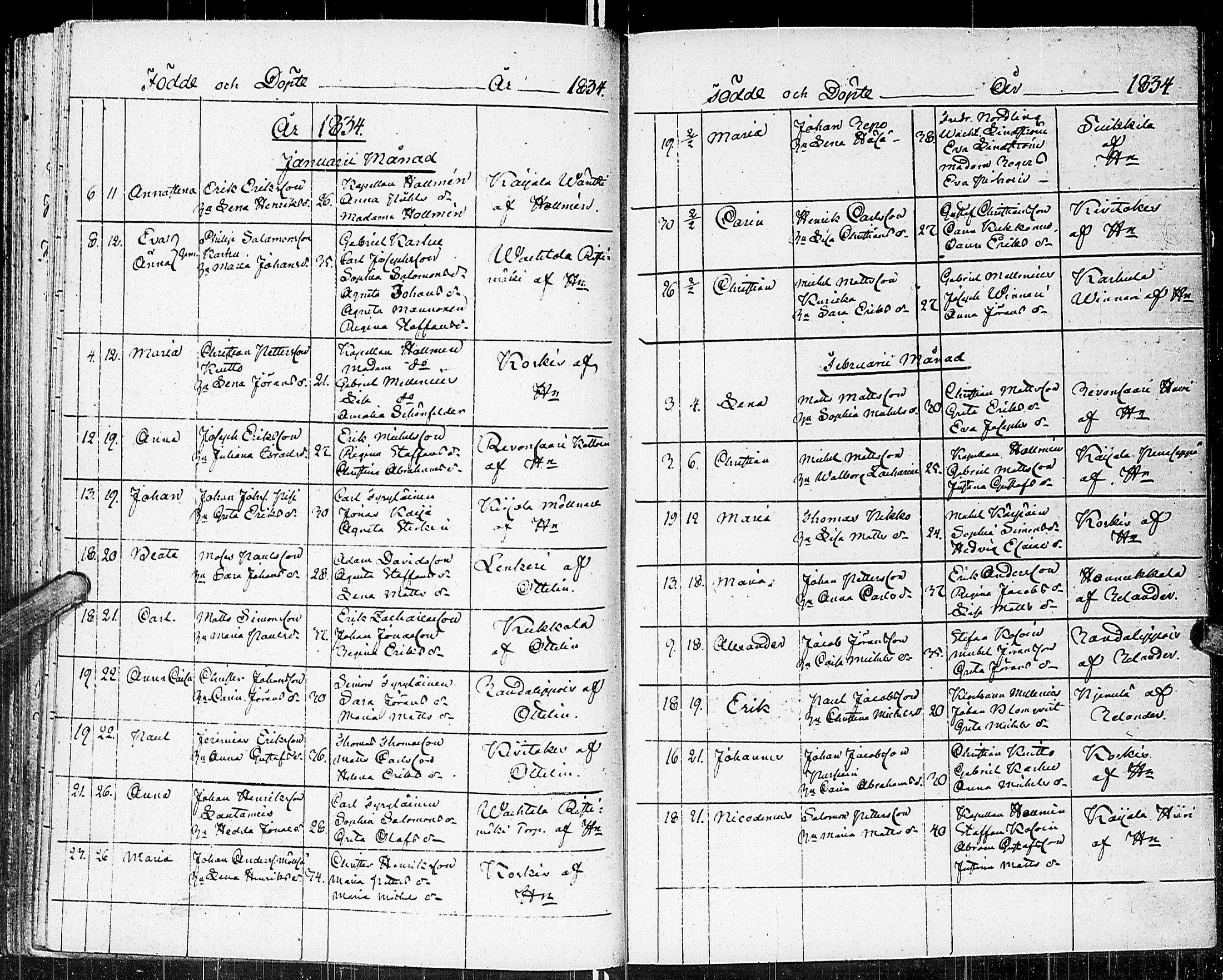 [ ../kirjat/Kirkonkirjat/johannes/syntyneet_1806-1844_uk376/kuvat/145.jpg ]