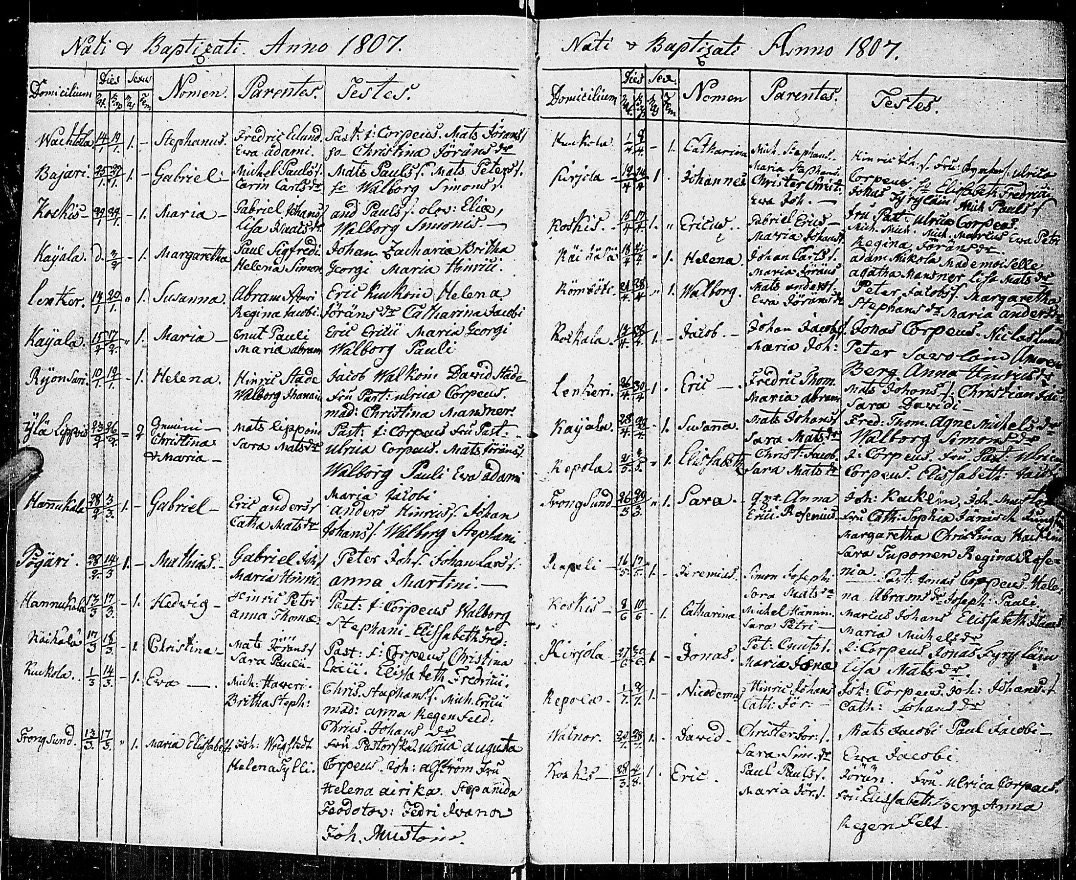 [ ../kirjat/Kirkonkirjat/johannes/syntyneet_1806-1844_uk376/kuvat/15.jpg ]