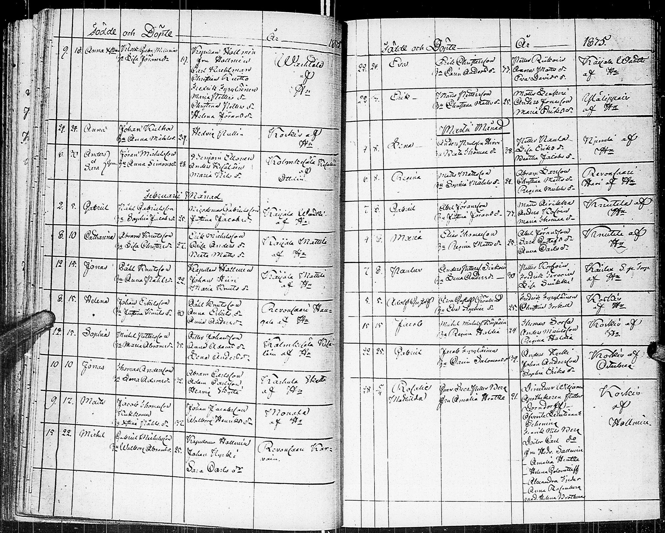 [ ../kirjat/Kirkonkirjat/johannes/syntyneet_1806-1844_uk376/kuvat/151.jpg ]