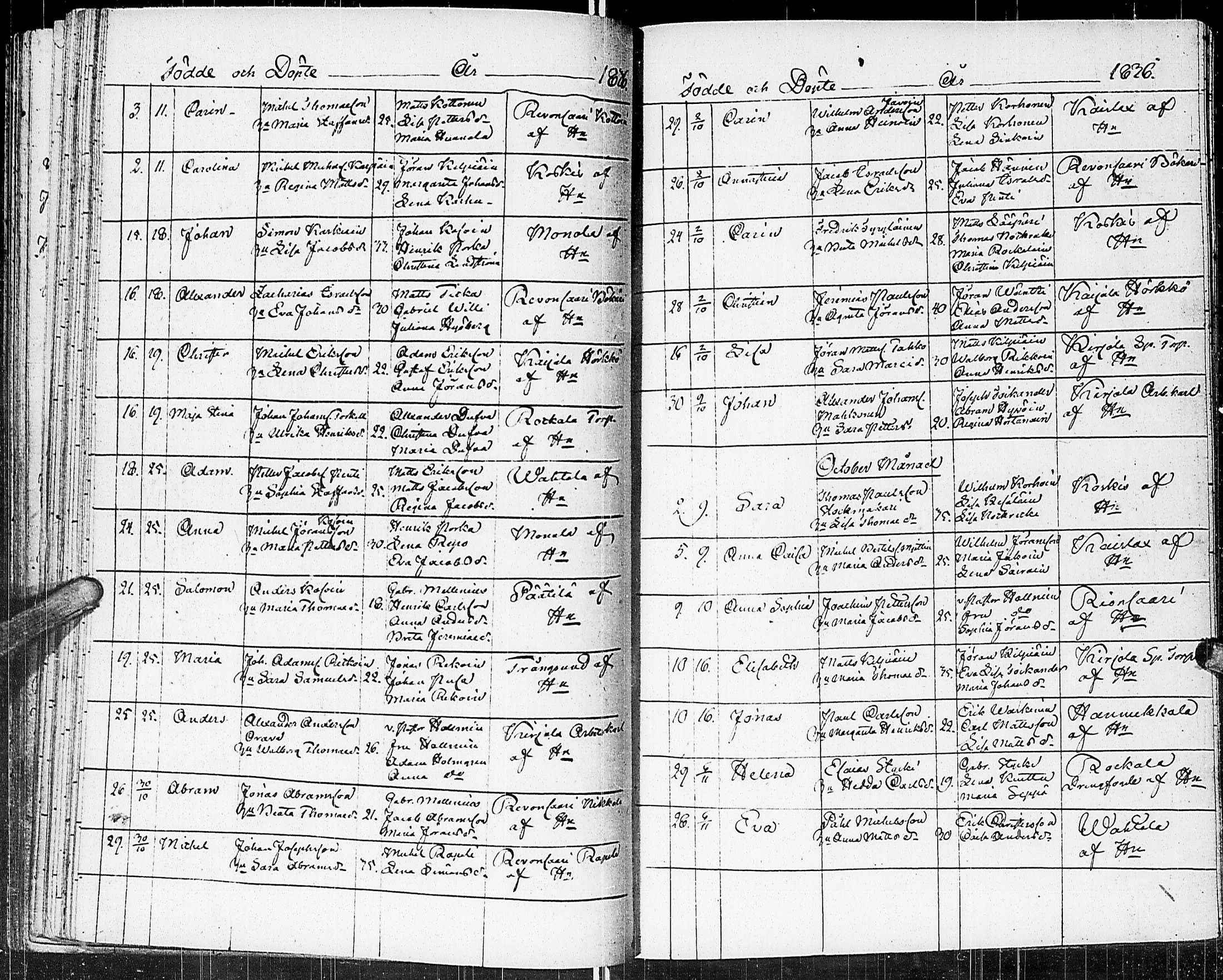 [ ../kirjat/Kirkonkirjat/johannes/syntyneet_1806-1844_uk376/kuvat/159.jpg ]