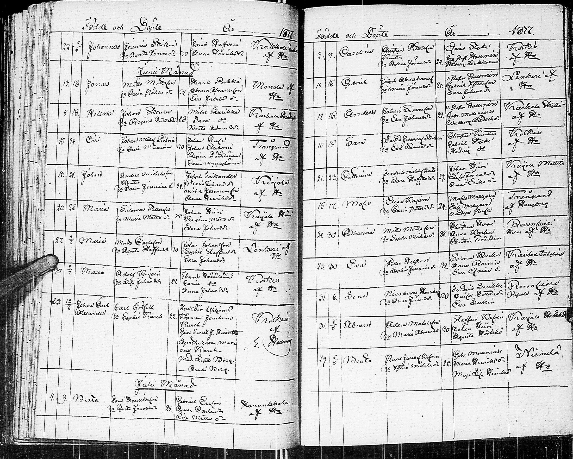 [ ../kirjat/Kirkonkirjat/johannes/syntyneet_1806-1844_uk376/kuvat/163.jpg ]